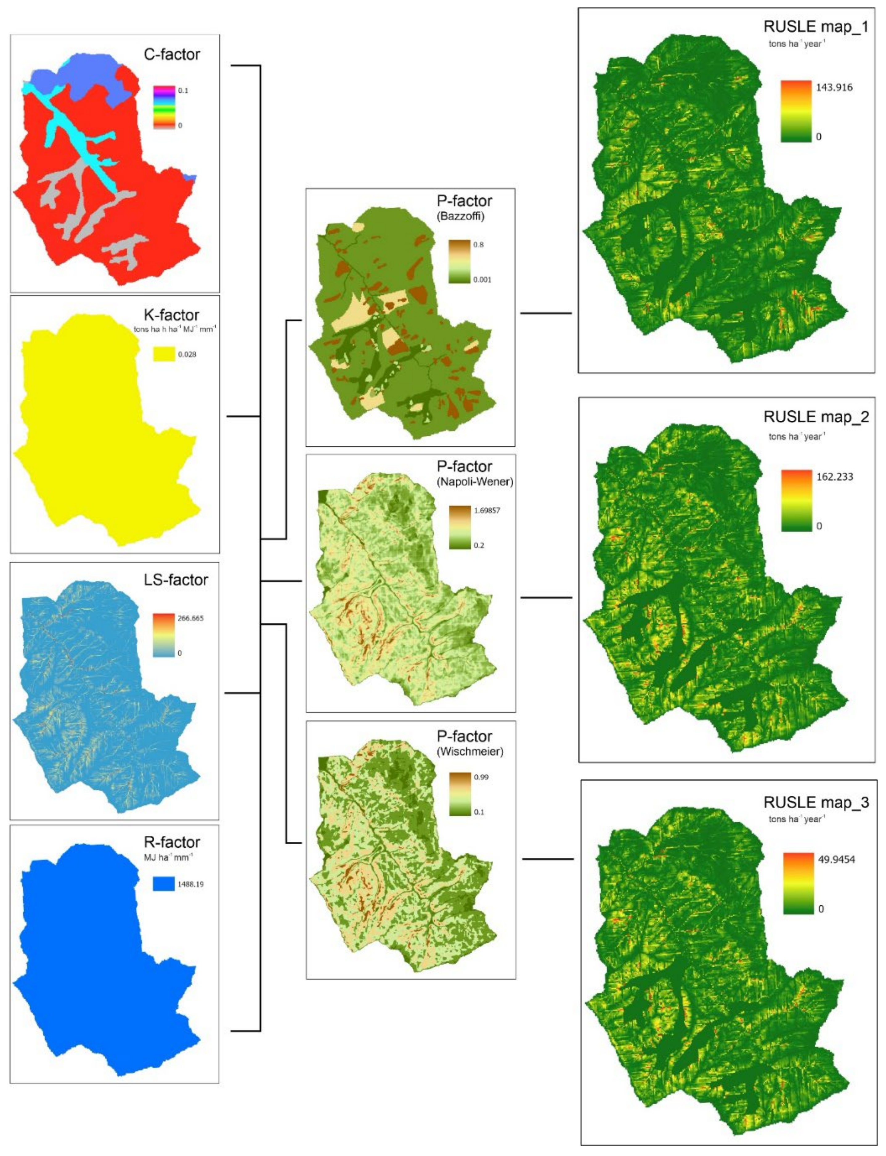 Land 11 01924 g010 Land 11 01924 g010