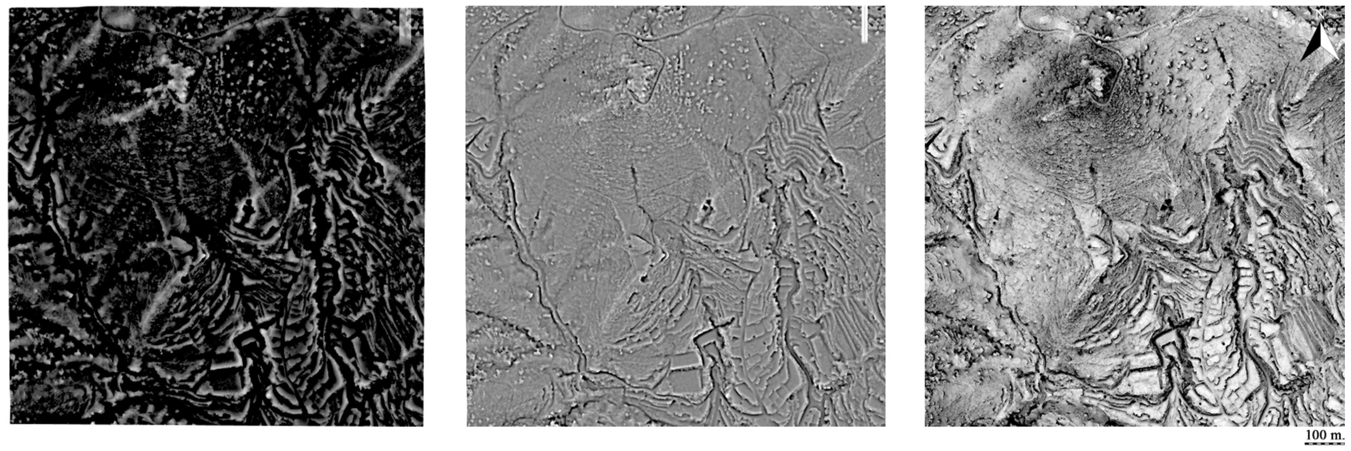 Land 11 01964 g005 Land 11 01964 g005