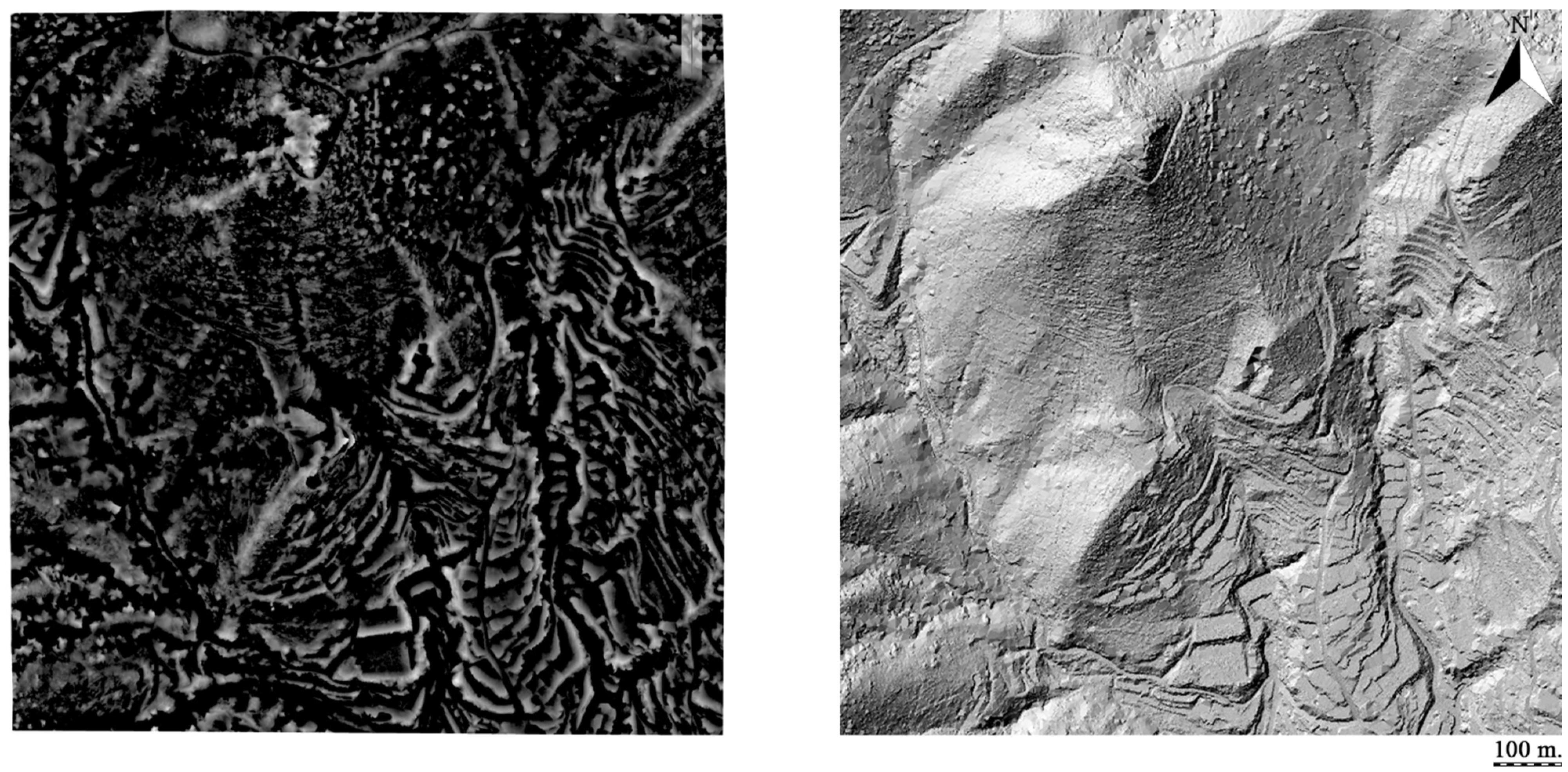 Land 11 01964 g006 Land 11 01964 g006