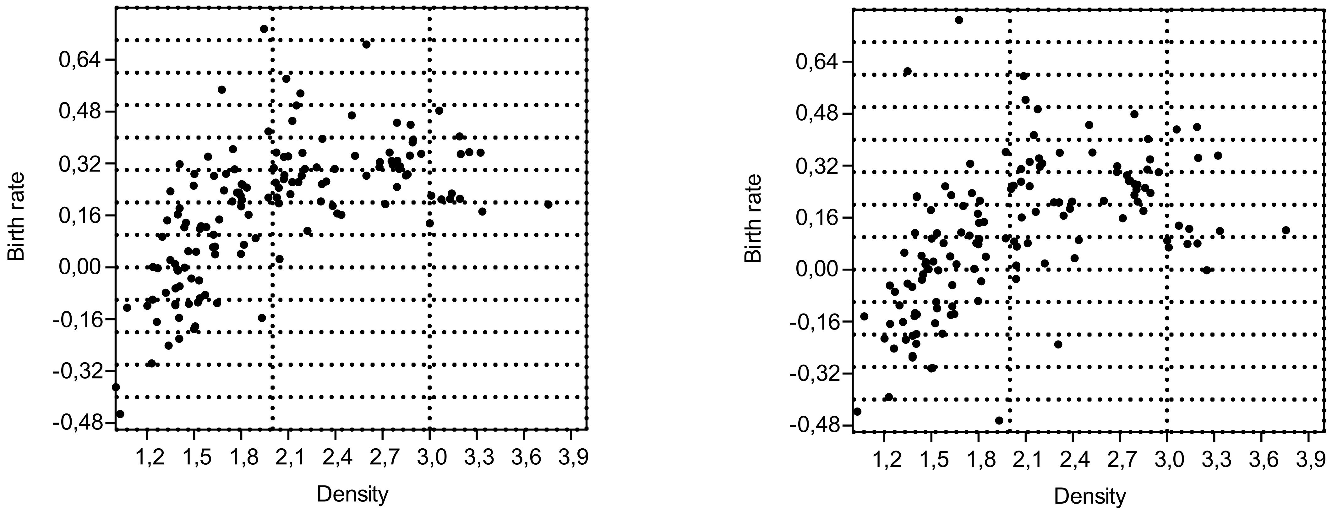 Land 11 01988 g005 Land 11 01988 g005