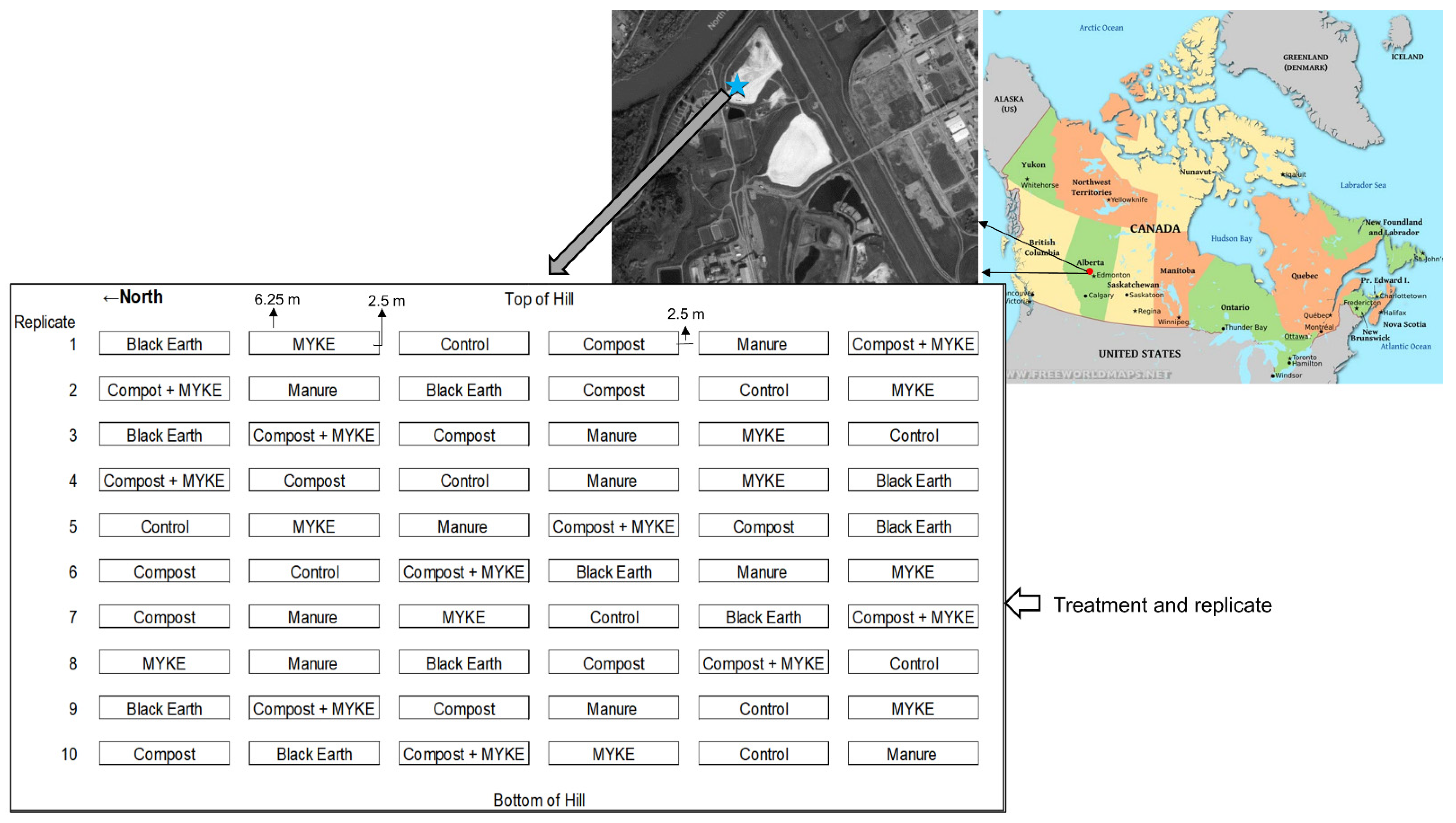 Land 11 02003 g001 Land 11 02003 g001