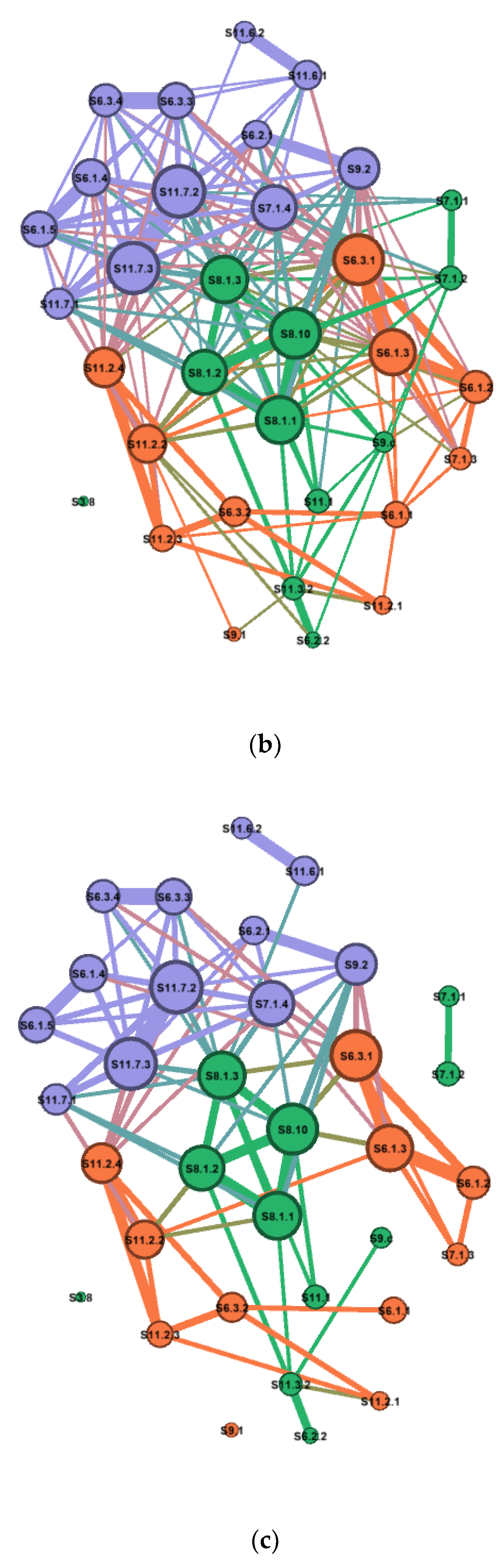 Land 11 02008 g0a1b Land 11 02008 g0a1b