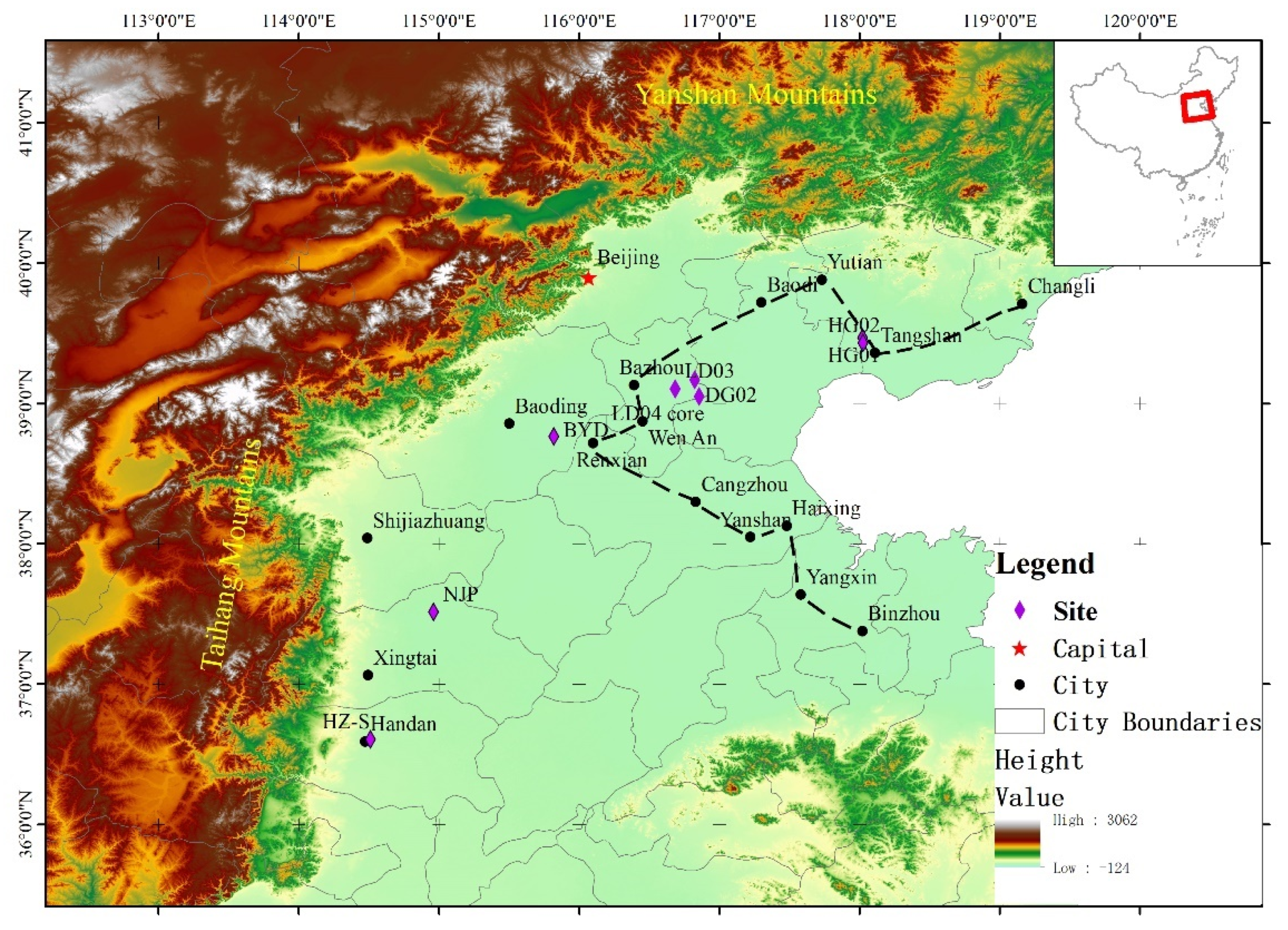 Climate and Sea Level Controls on the Spatial Heterogeneity Climate and Sea Level Controls on the Spatial Heterogeneity