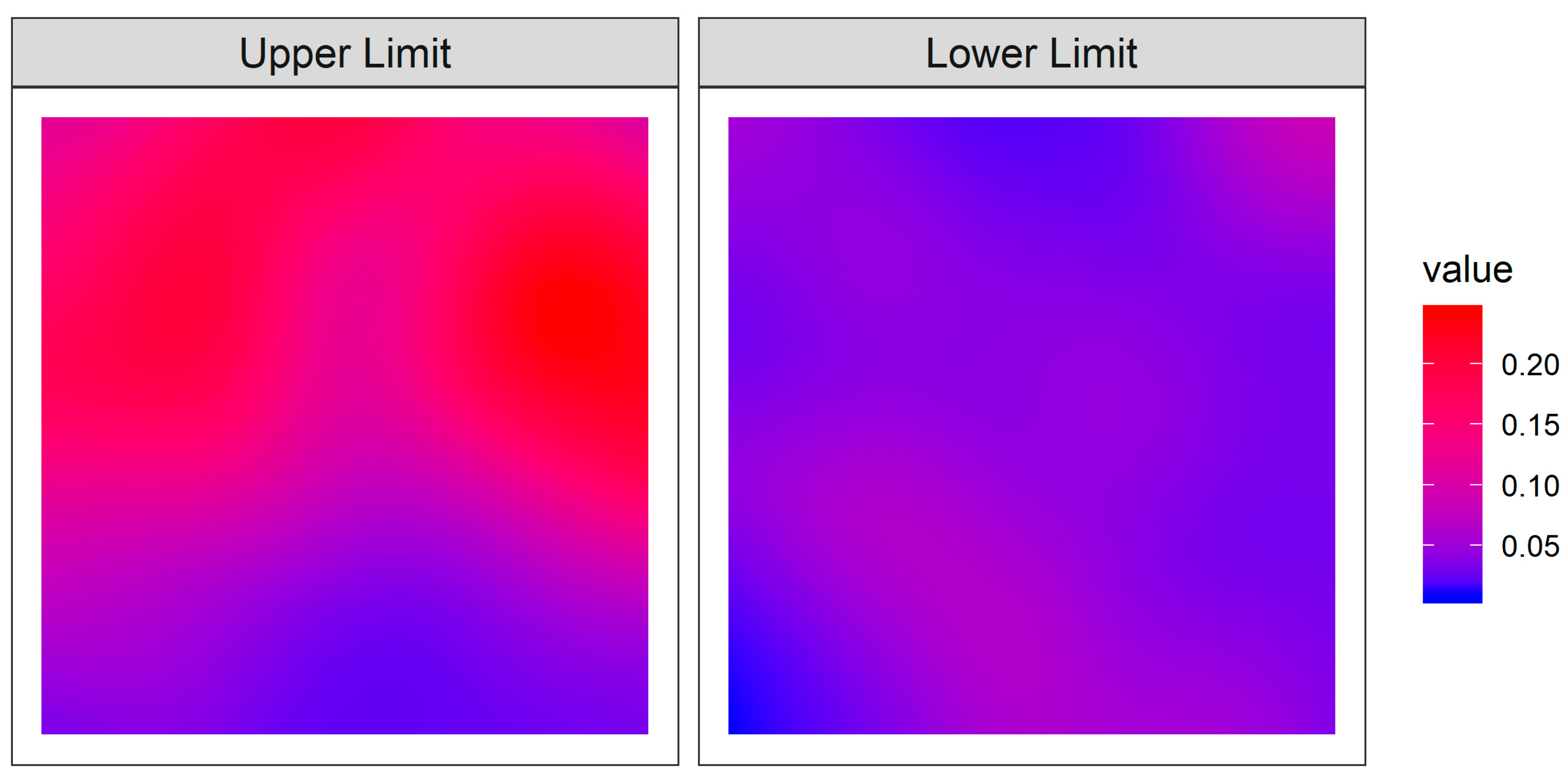 Land 11 02064 g006 Land 11 02064 g006
