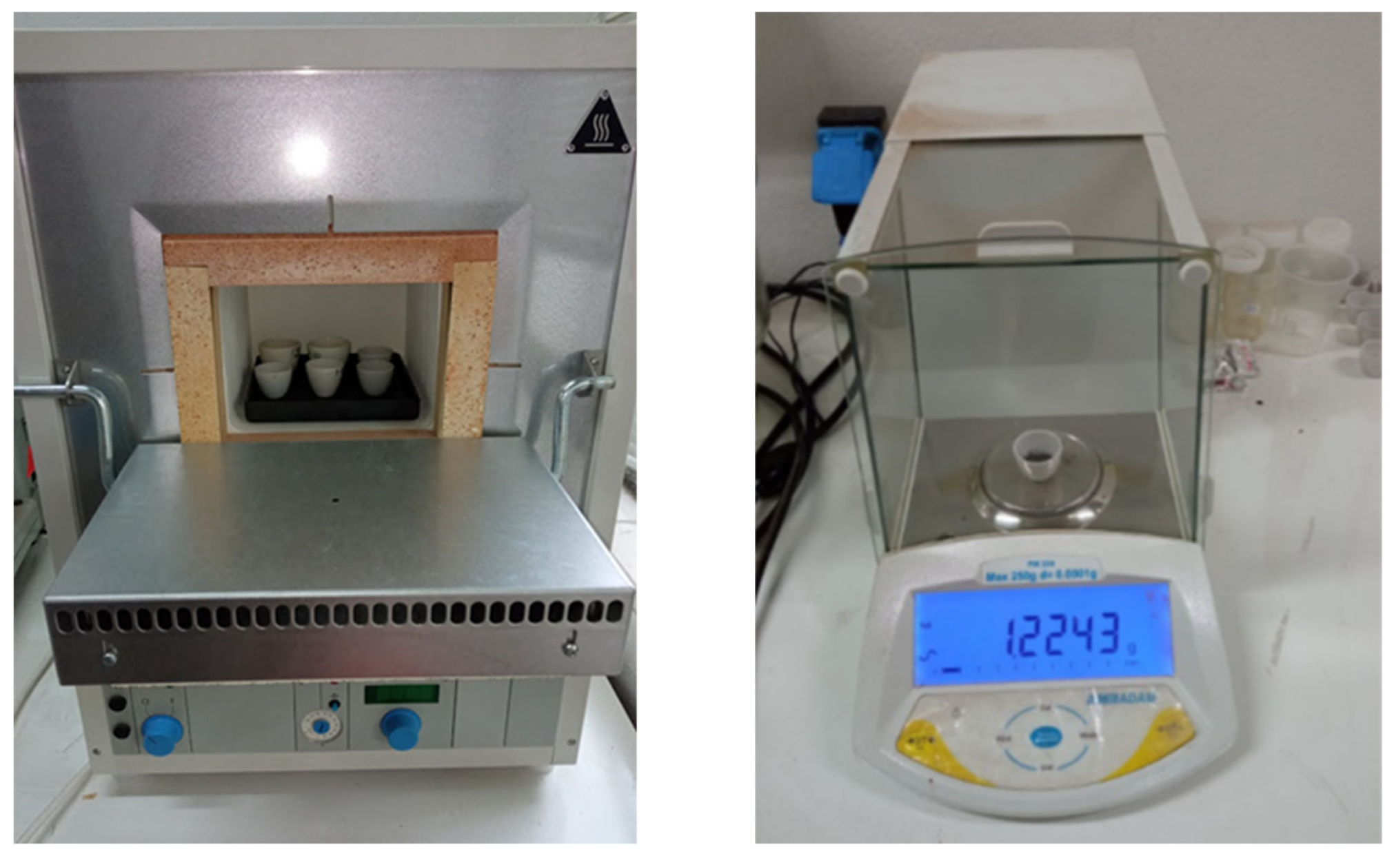 Land 11 02129 g005 Land 11 02129 g005