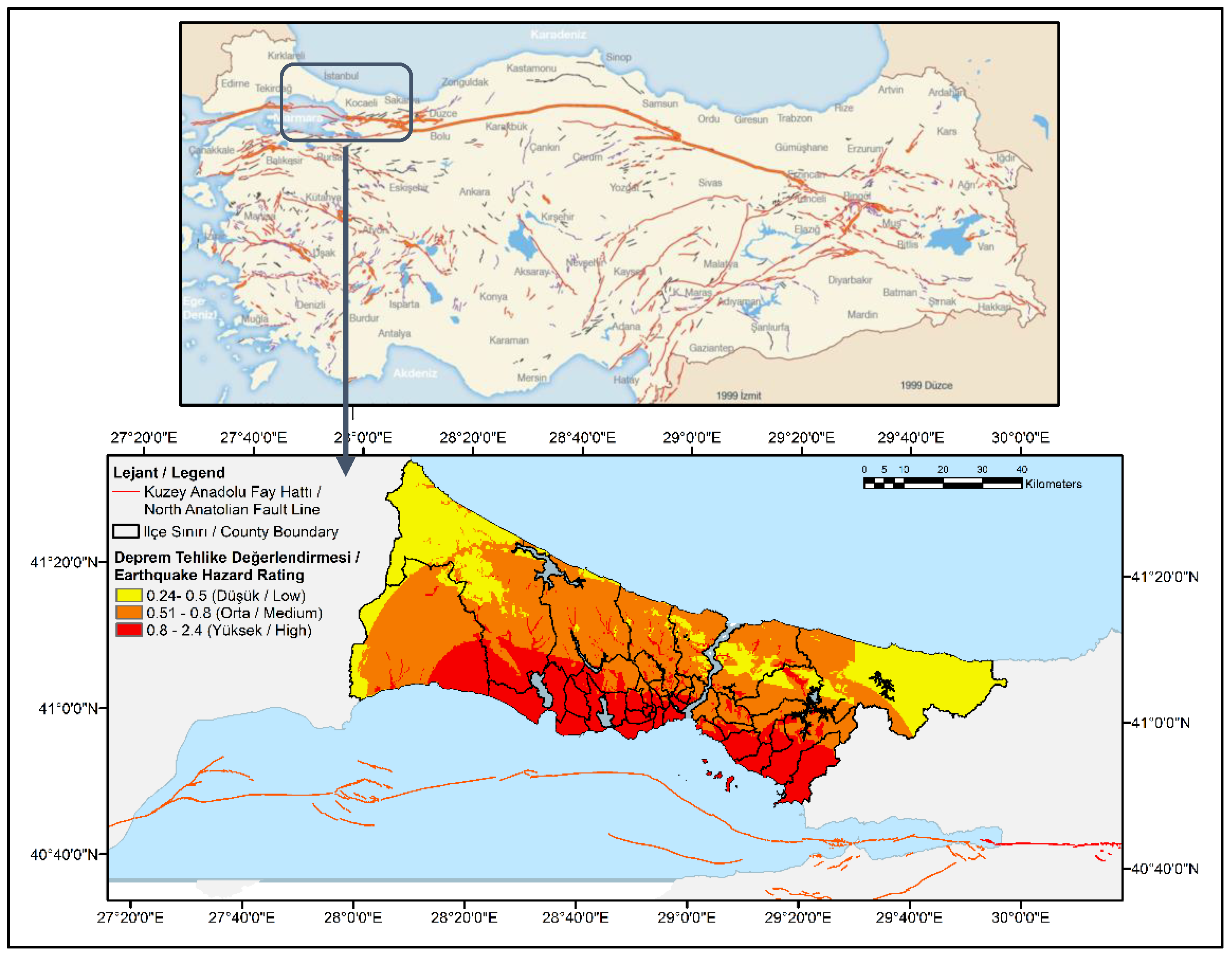 Land Free FullText The Development of a Holistic and Inclusive