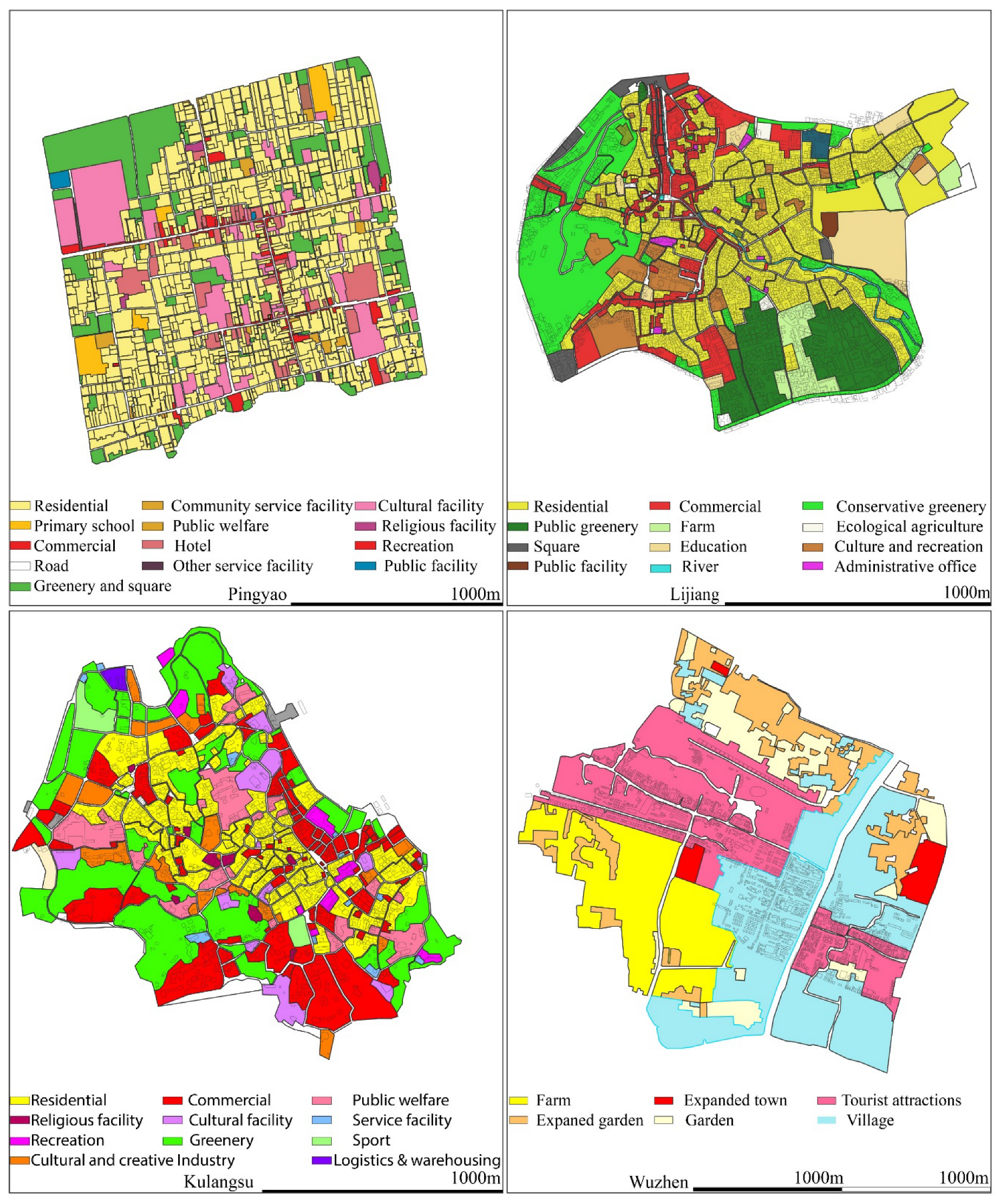 Land 11 02181 g004 Land 11 02181 g004