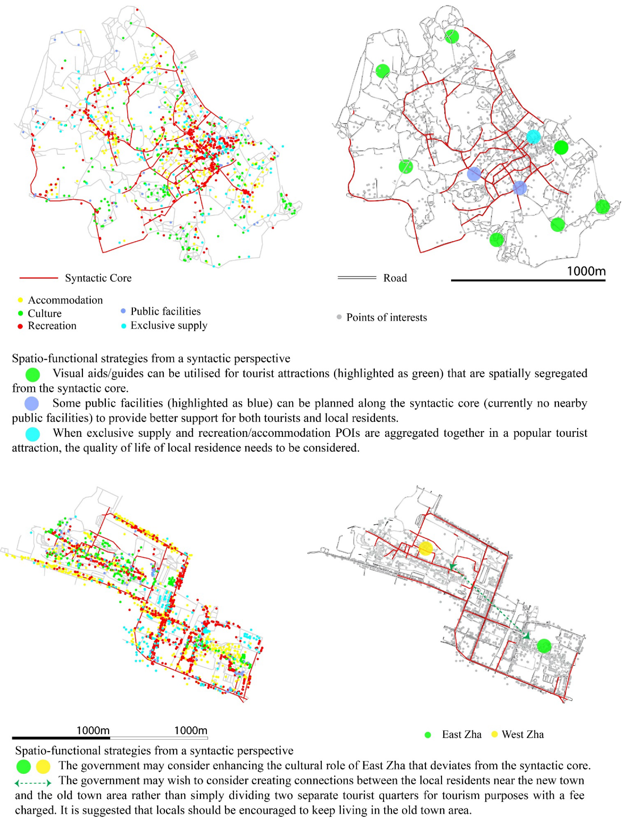 Land 11 02181 g015 Land 11 02181 g015