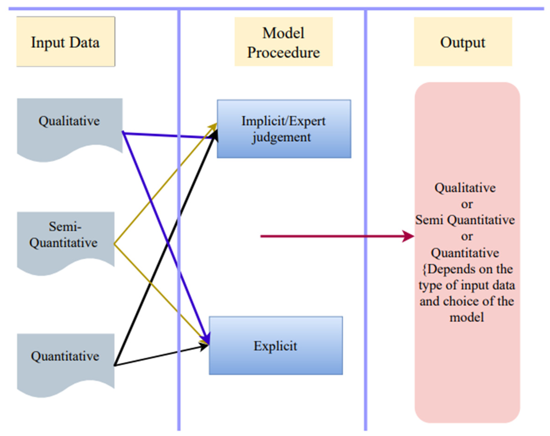 Land 11 02240 g009 Land 11 02240 g009