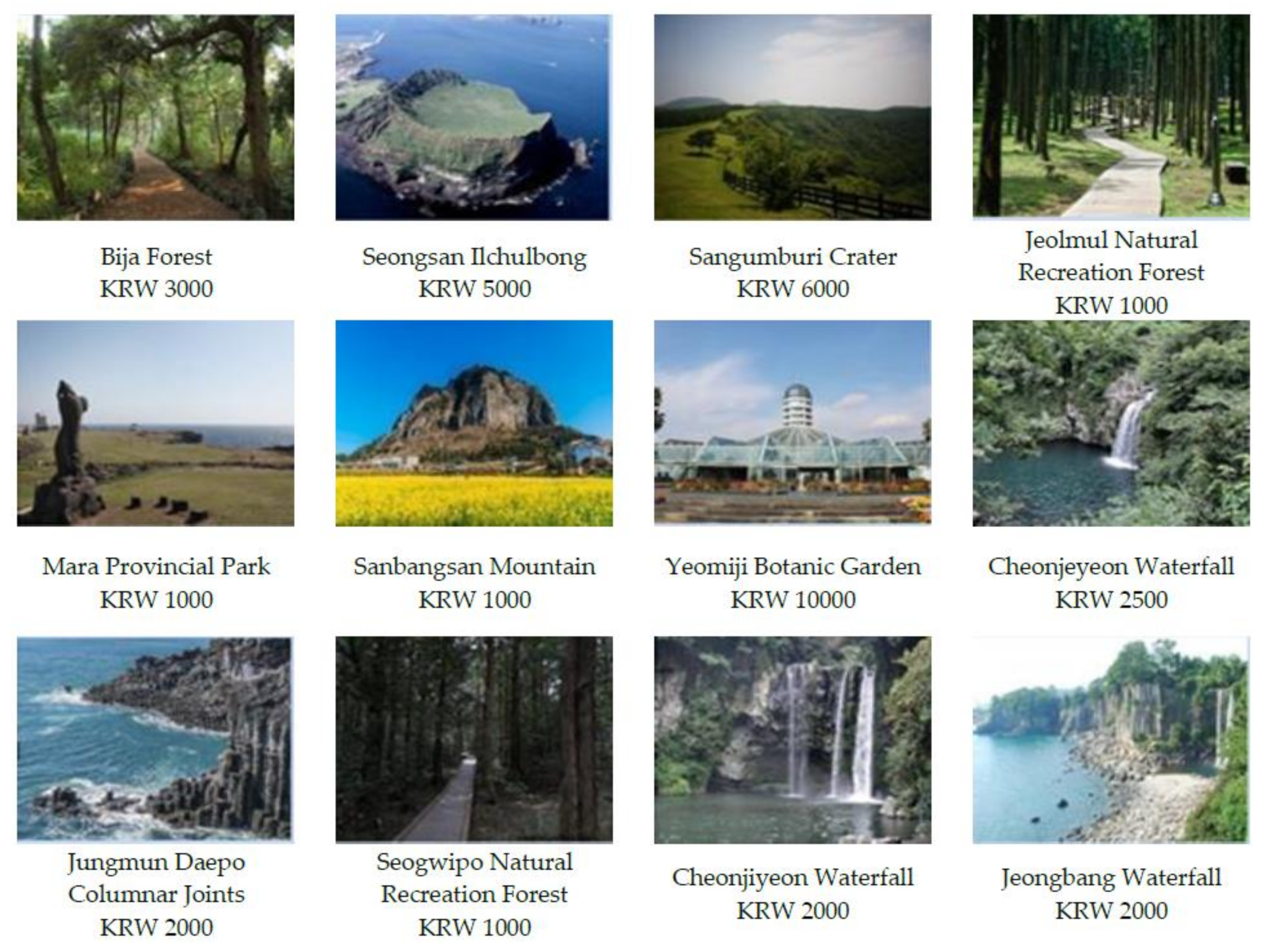 Land 11 02249 g004 550