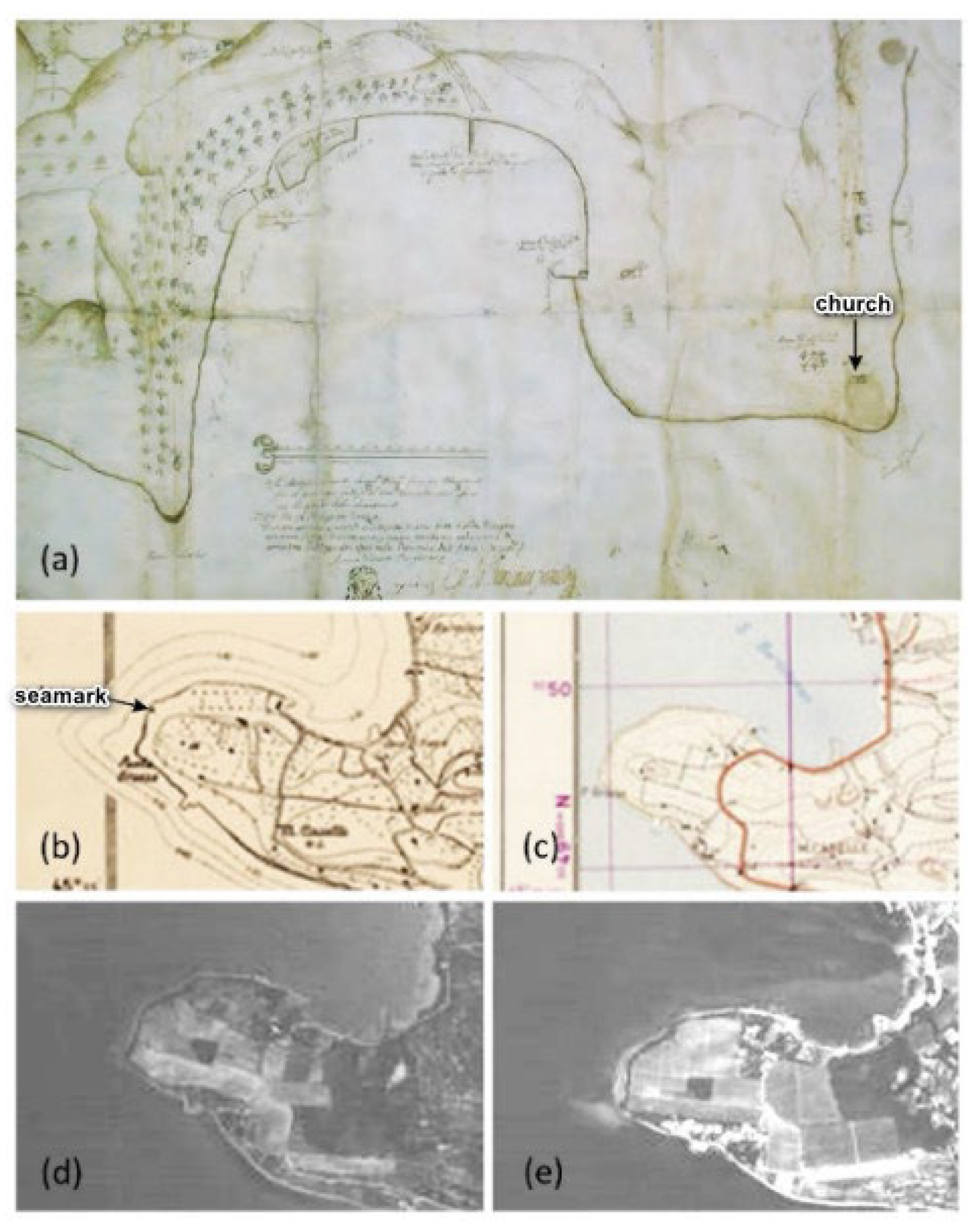 Land 11 02255 g007 Land 11 02255 g007