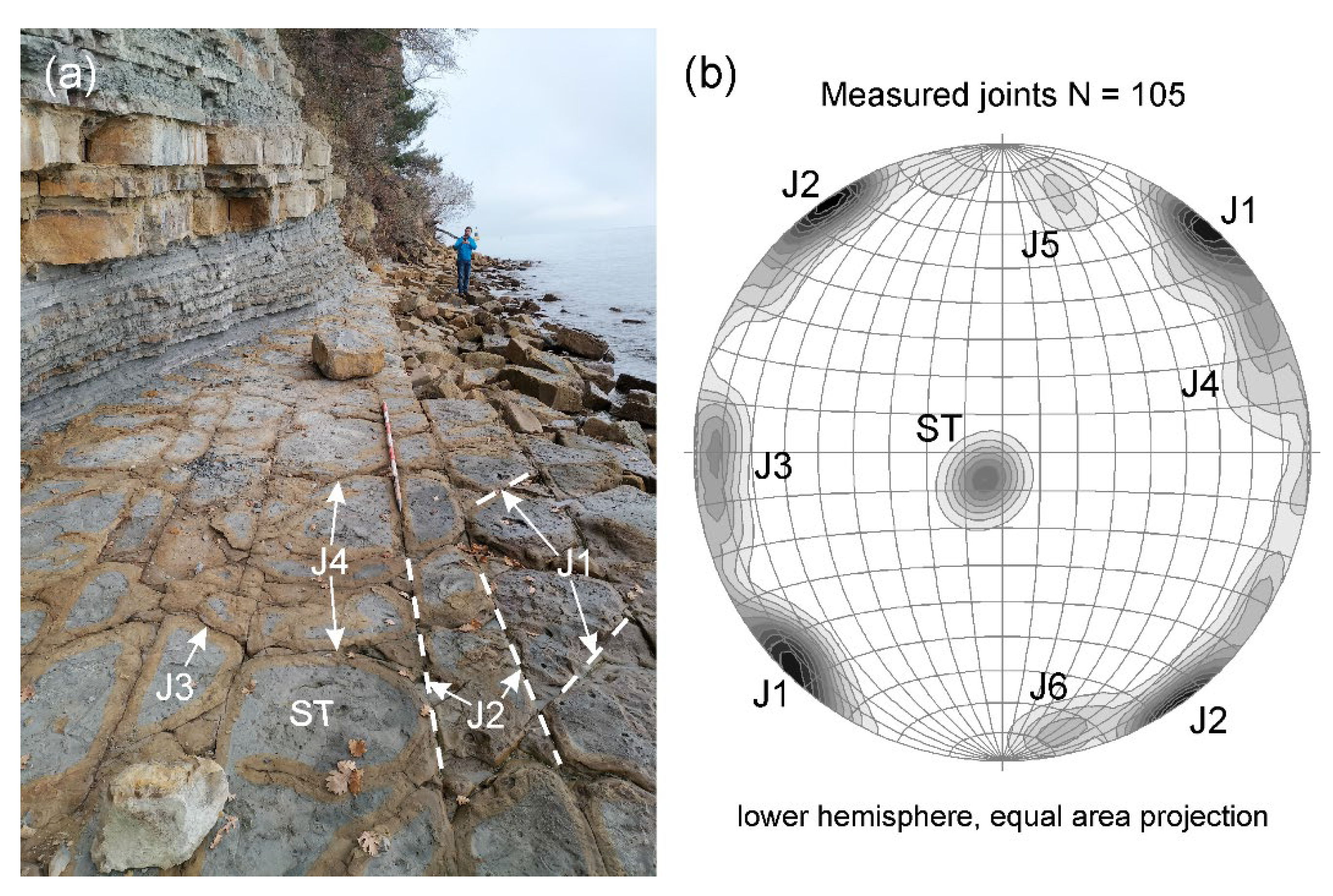 Land 11 02255 g008 Land 11 02255 g008