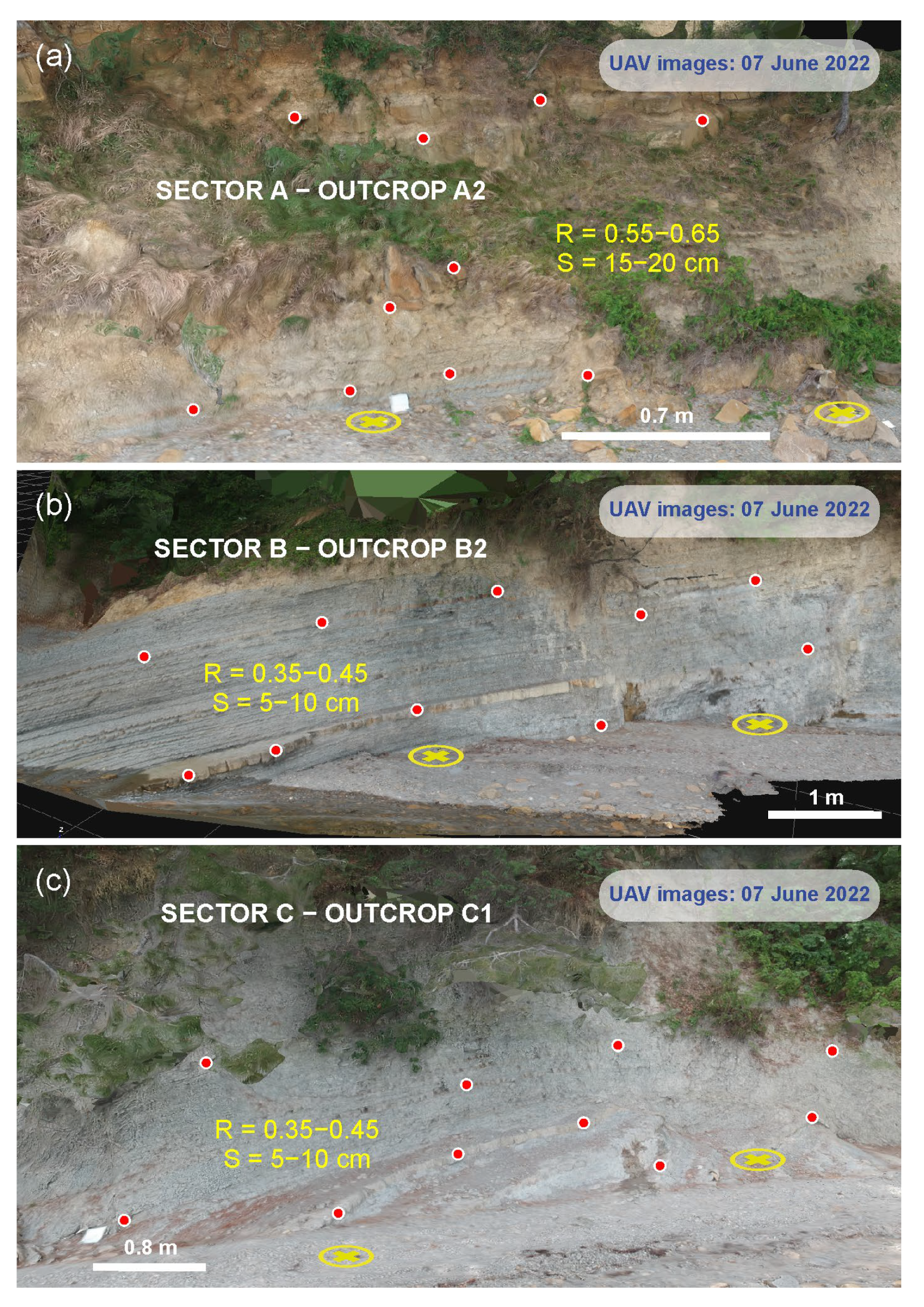 Land 11 02255 g009a Land 11 02255 g009a