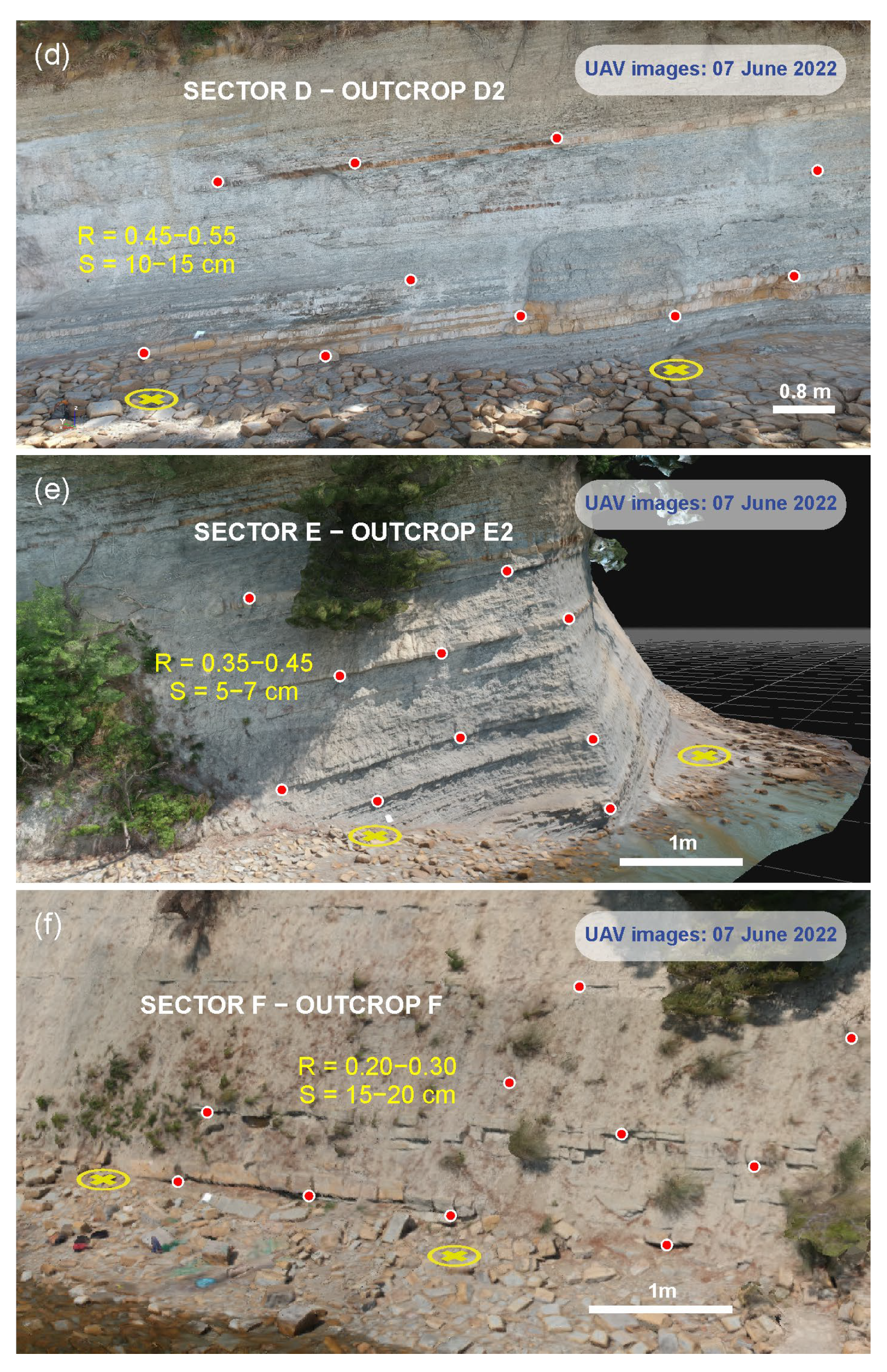 Land 11 02255 g009b Land 11 02255 g009b