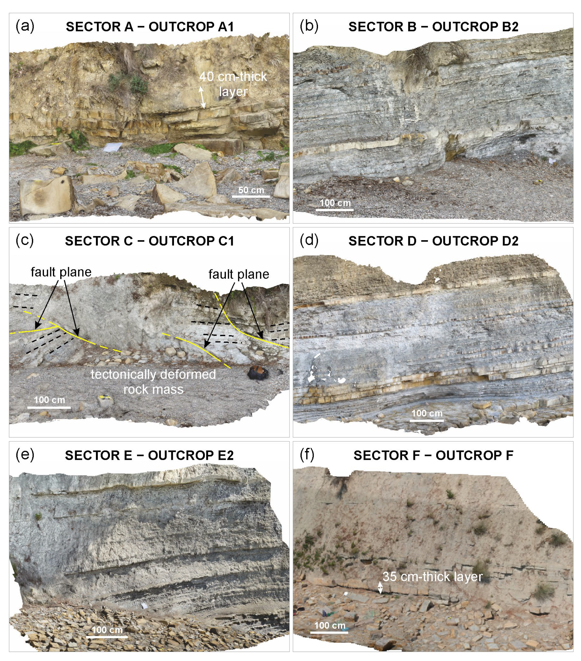 Land 11 02255 g010 Land 11 02255 g010