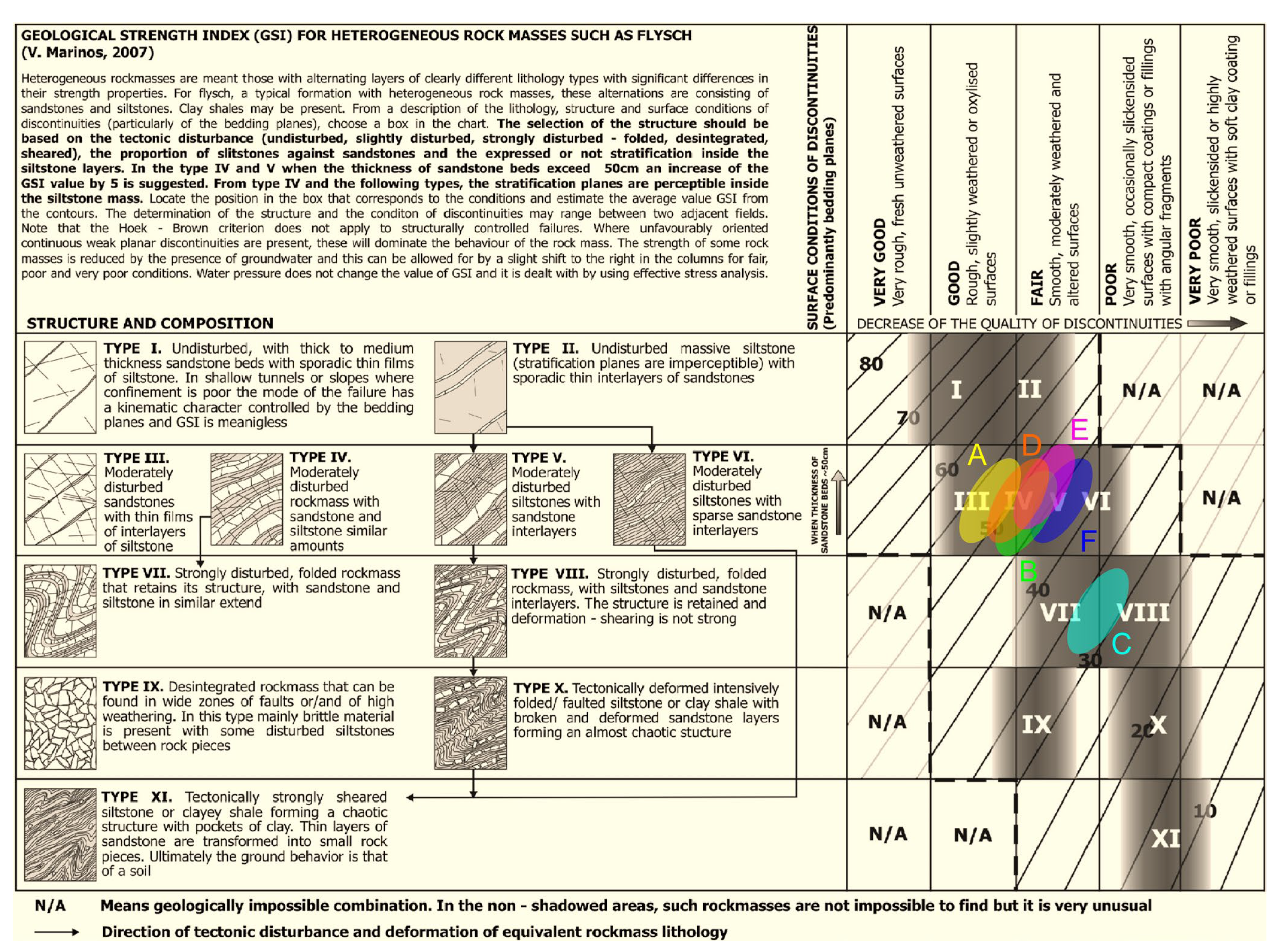 Land 11 02255 g011 Land 11 02255 g011