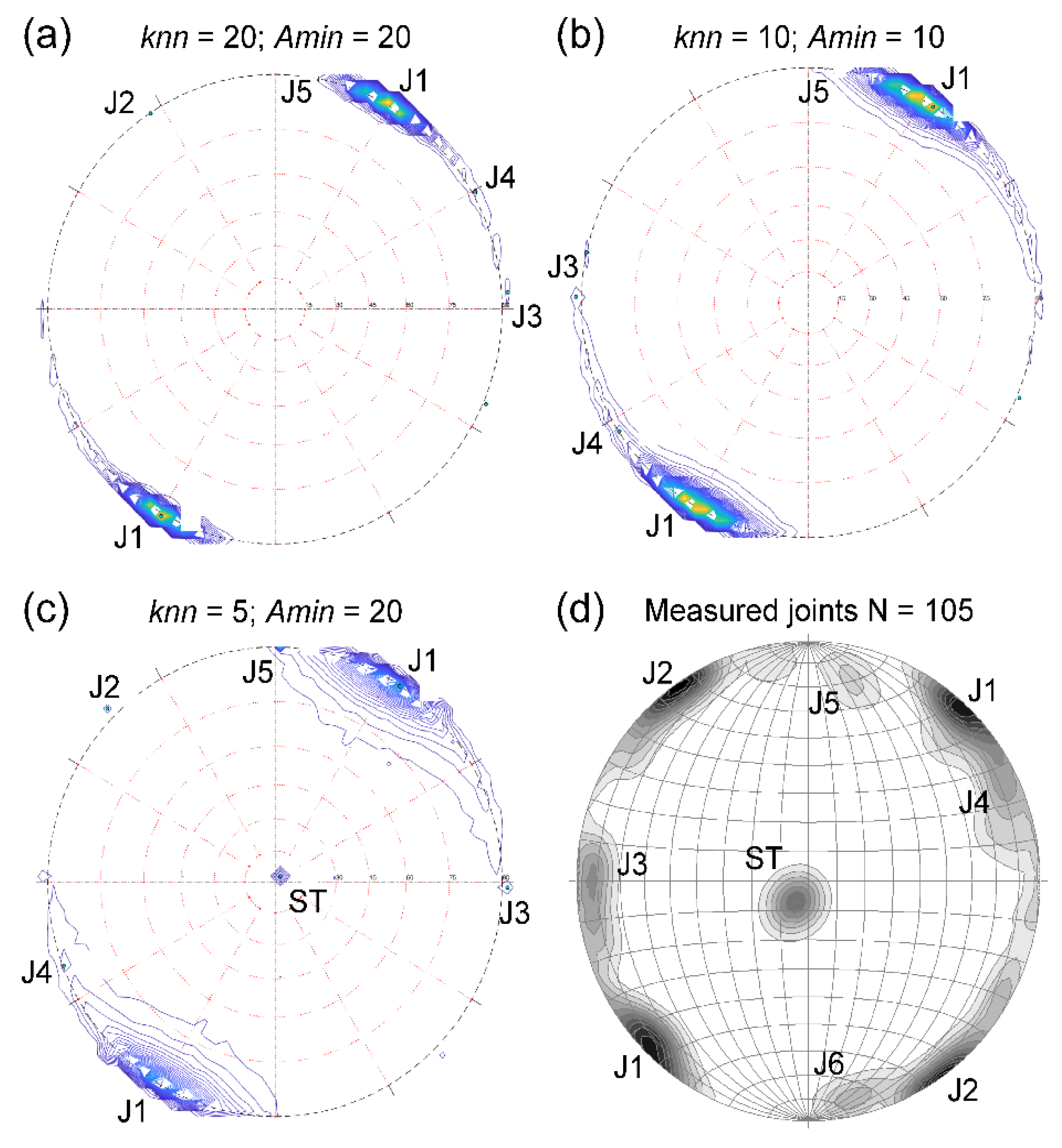 Land 11 02255 g012 Land 11 02255 g012
