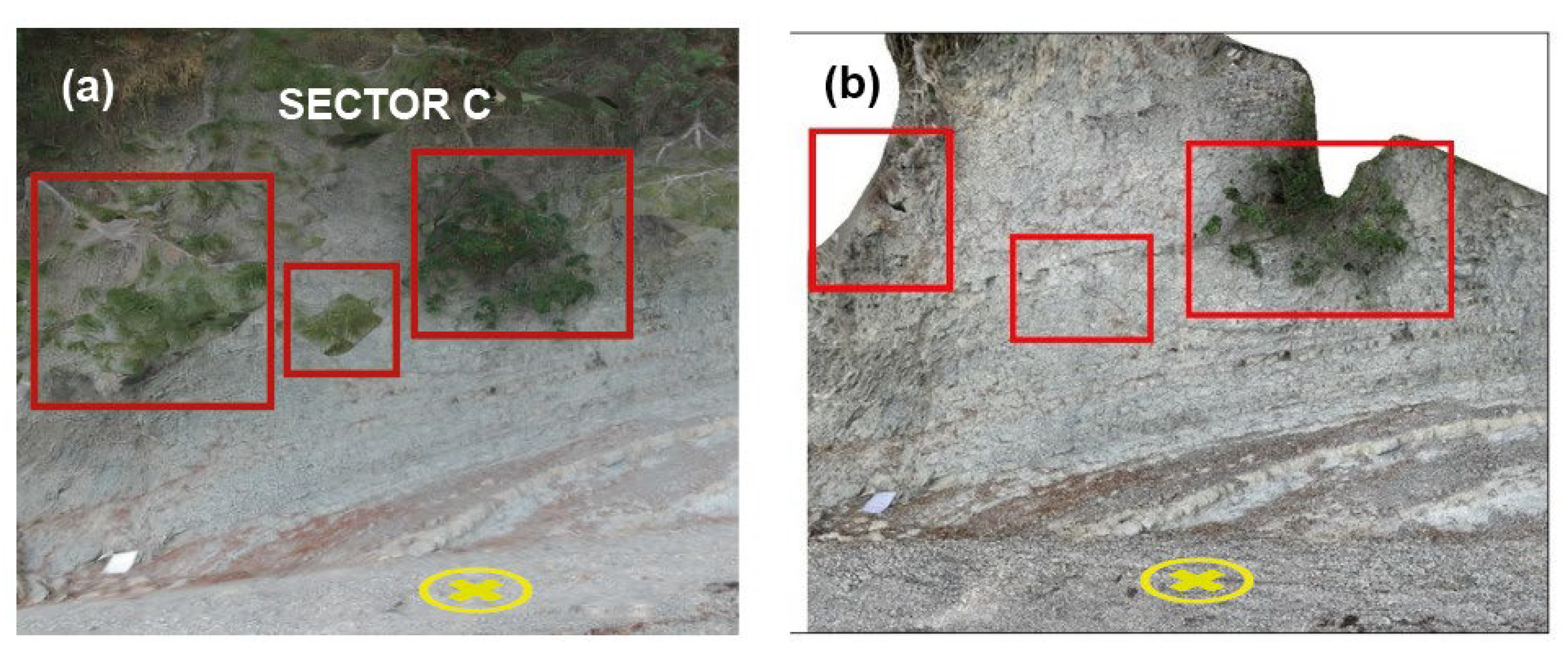 Land 11 02255 g013 Land 11 02255 g013