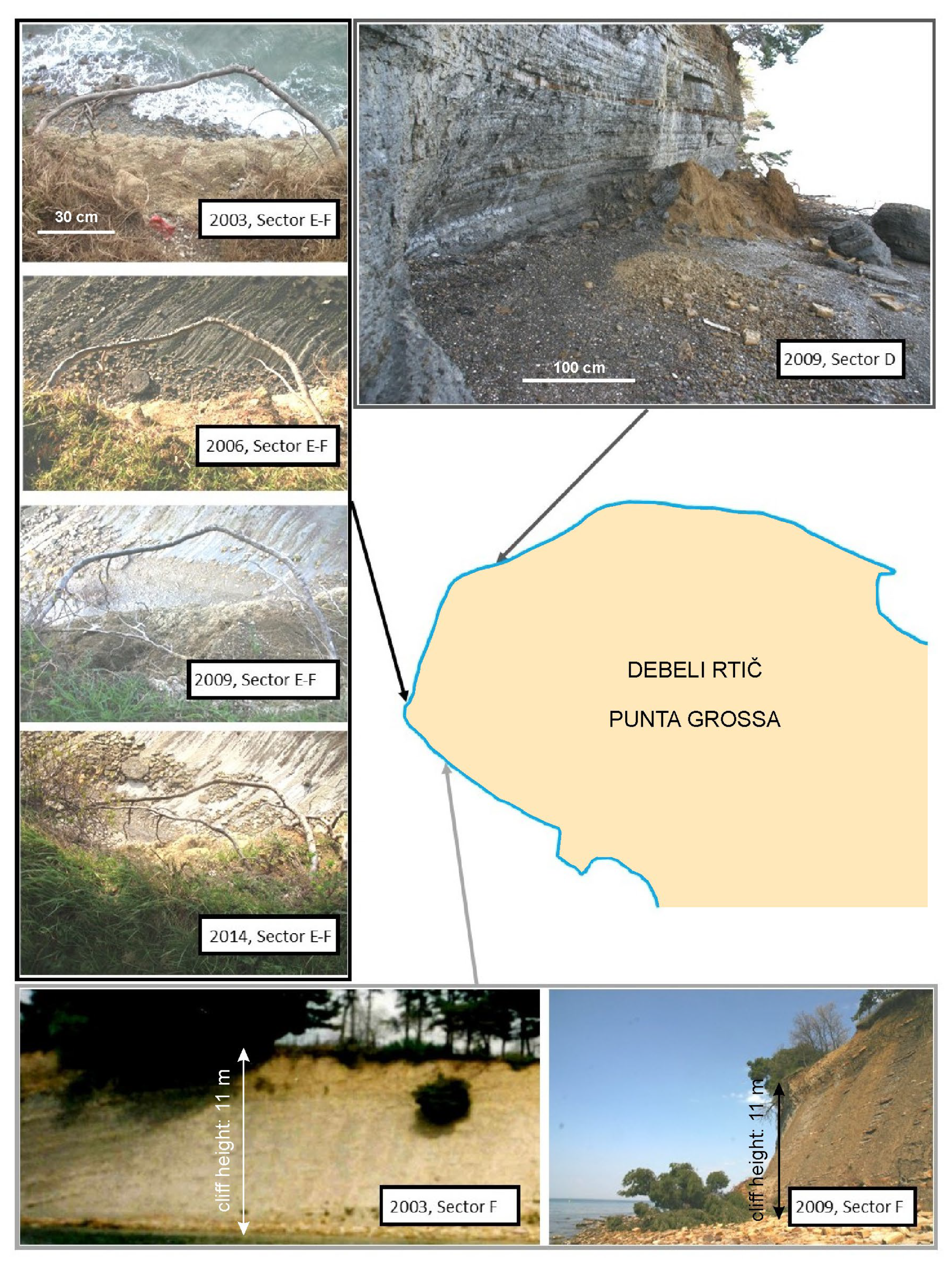 Land 11 02255 g014 Land 11 02255 g014