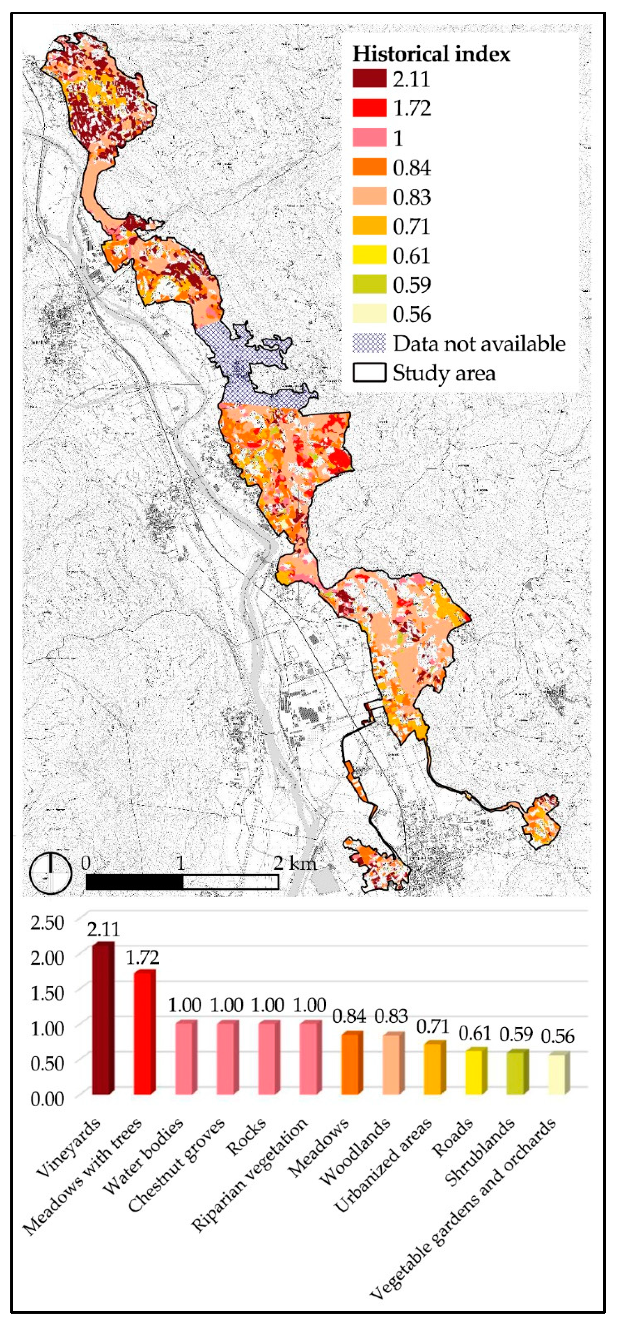 Land 11 02269 g009 Land 11 02269 g009