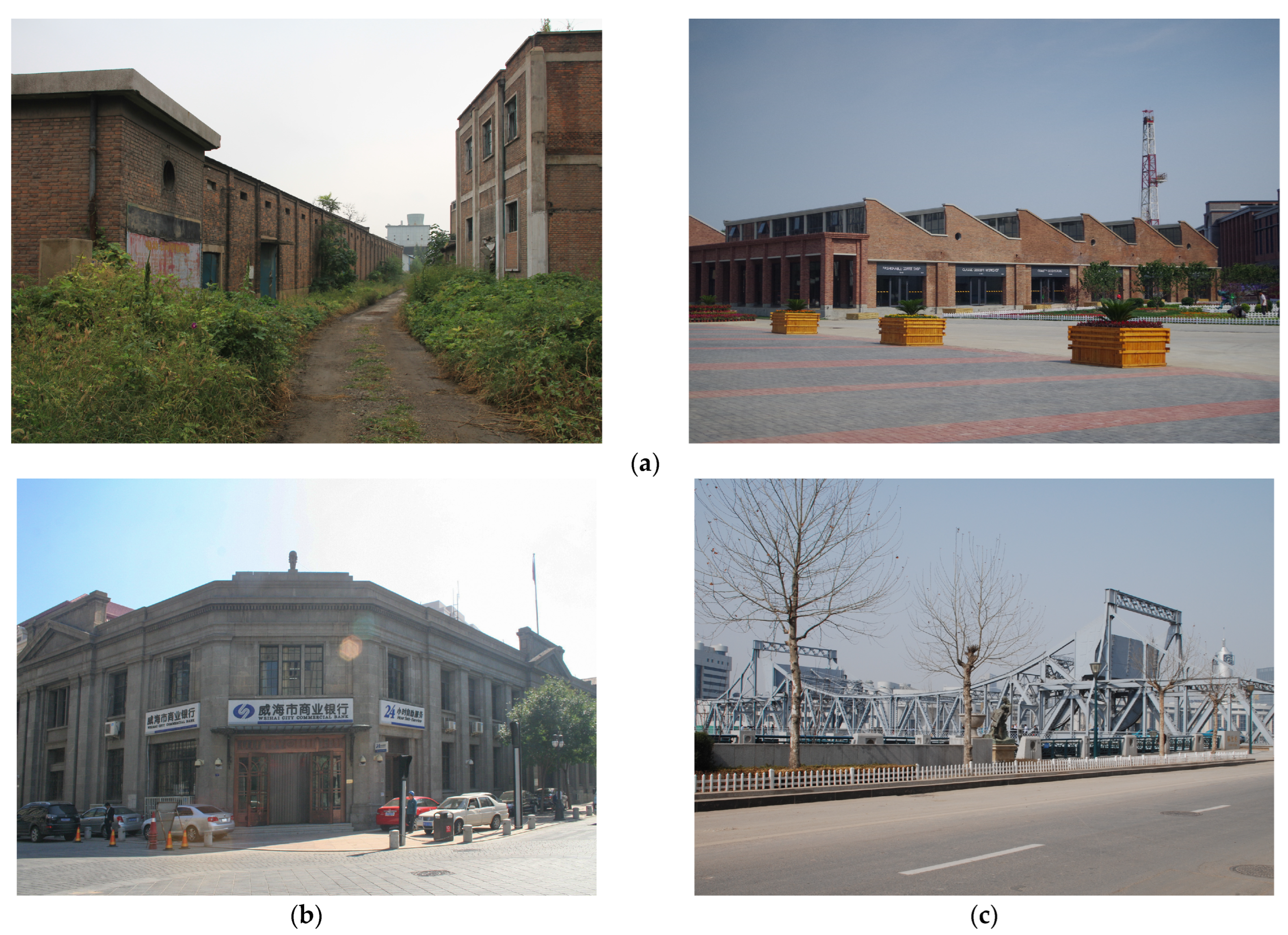 Land 11 02273 g008 Land 11 02273 g008