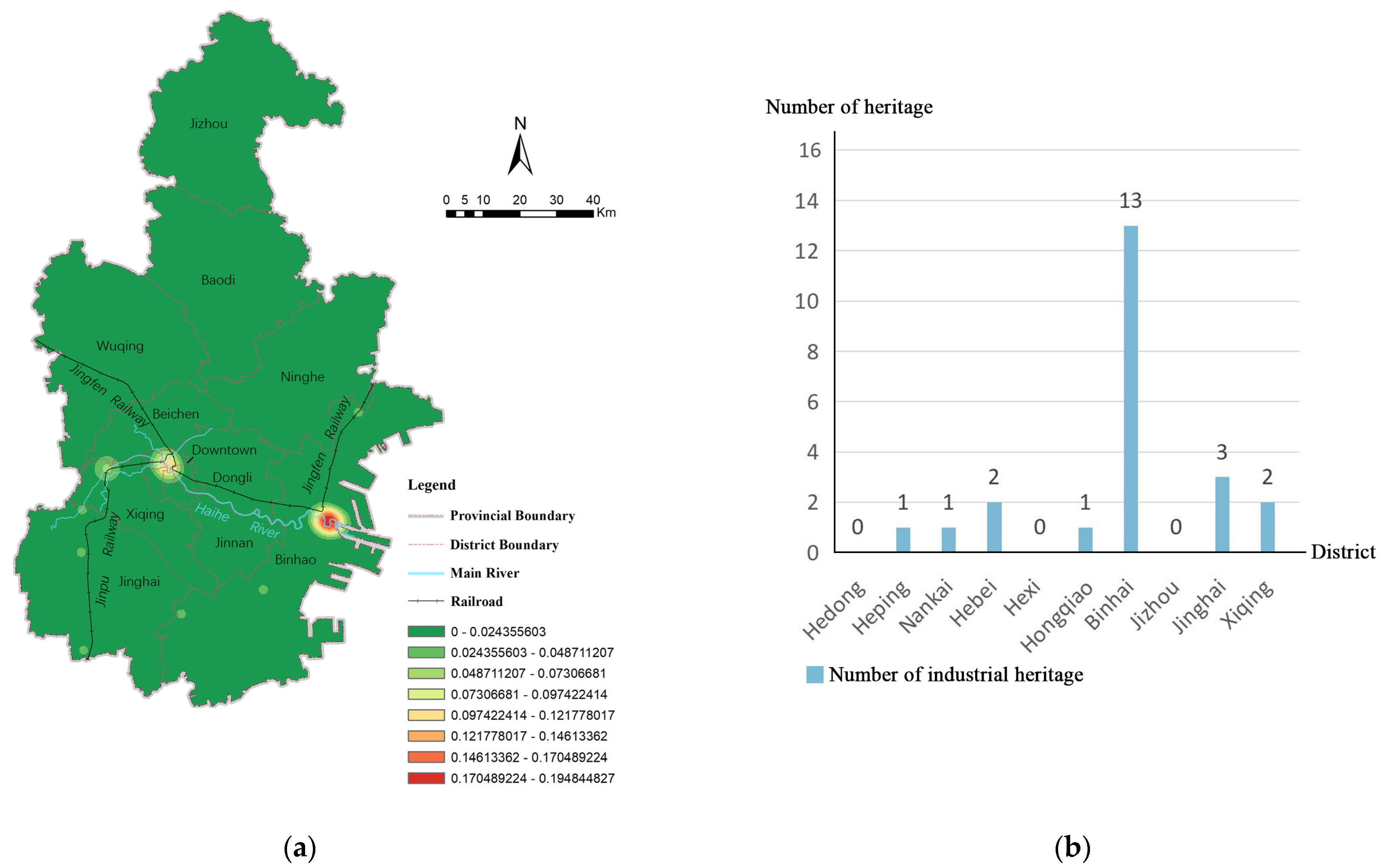 Land 11 02273 g012 Land 11 02273 g012