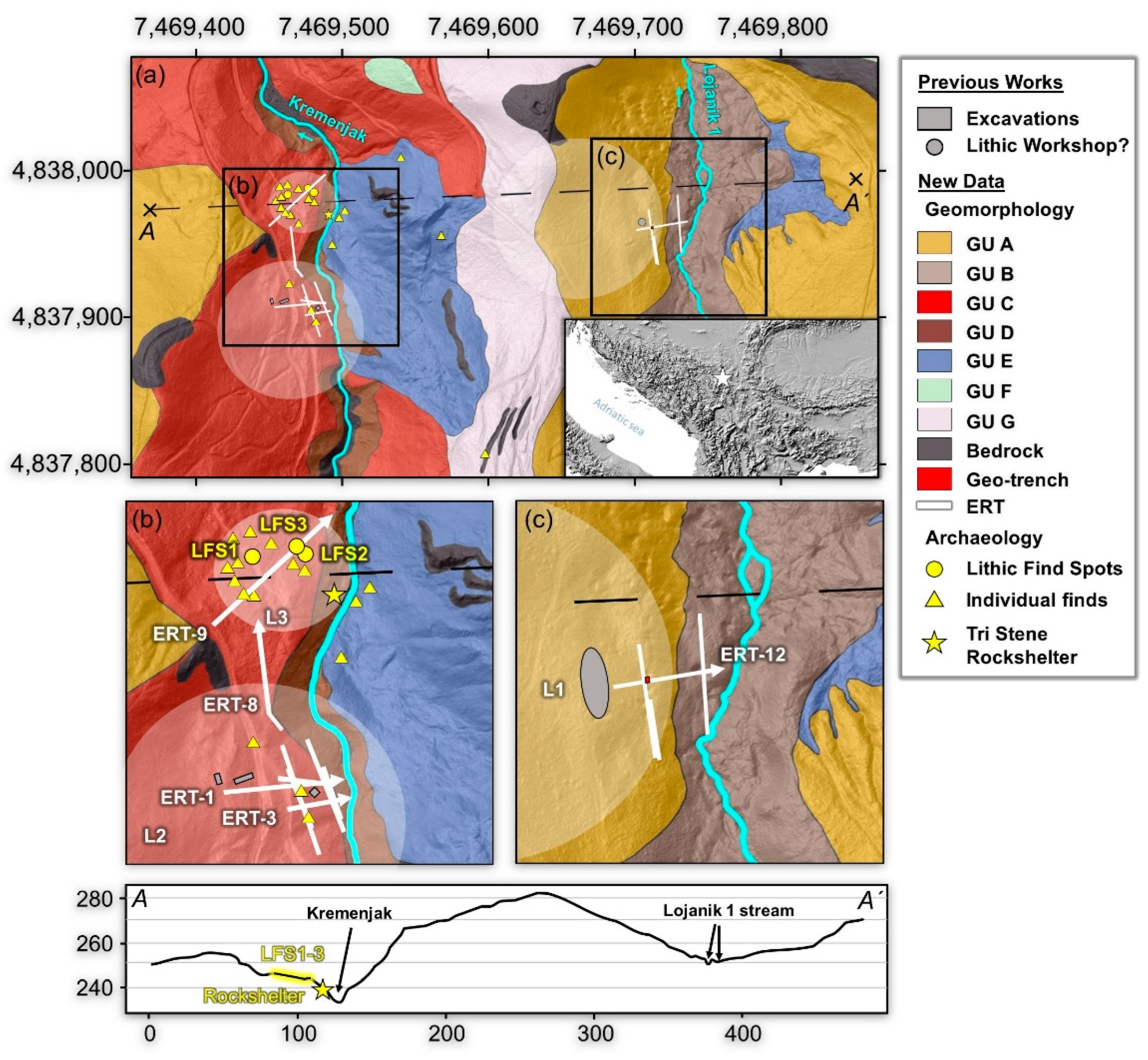Land 11 02292 g001 Land 11 02292 g001