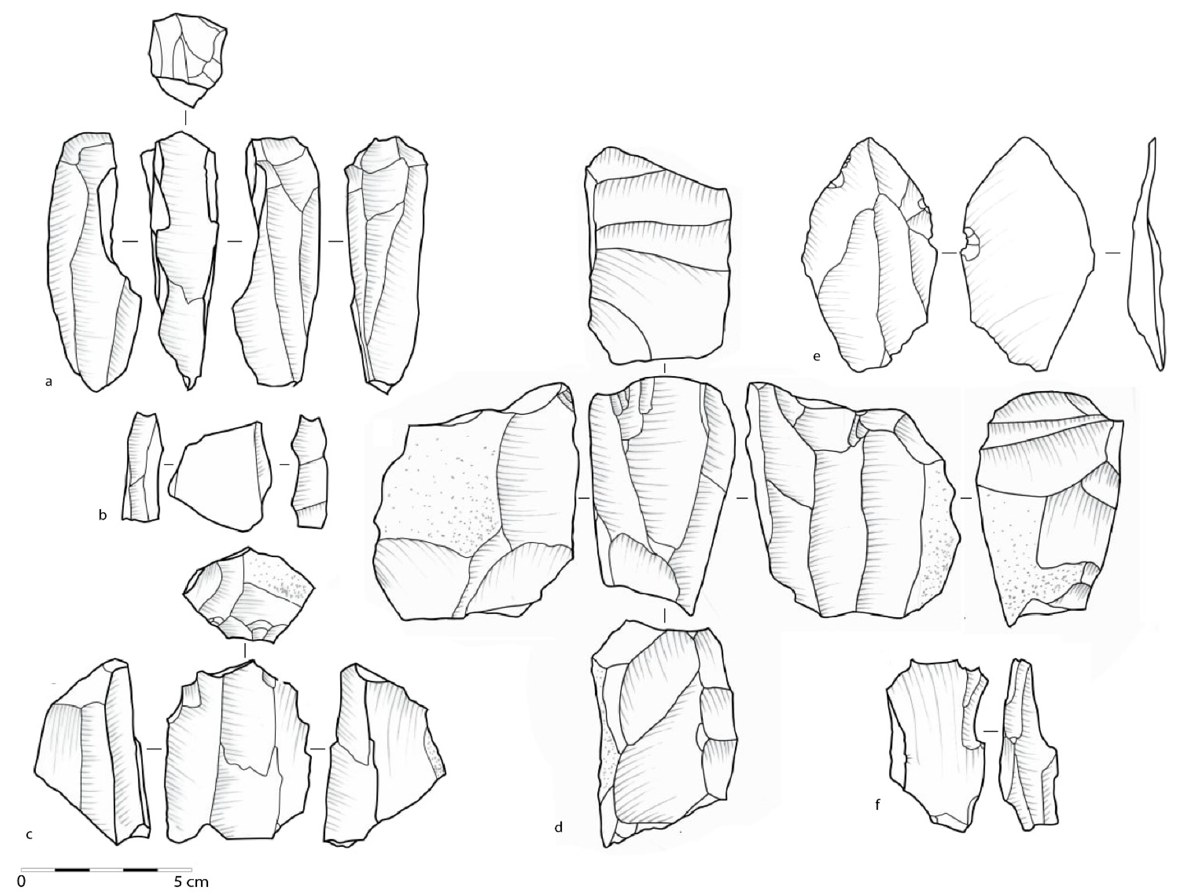 Land 11 02292 g009 Land 11 02292 g009