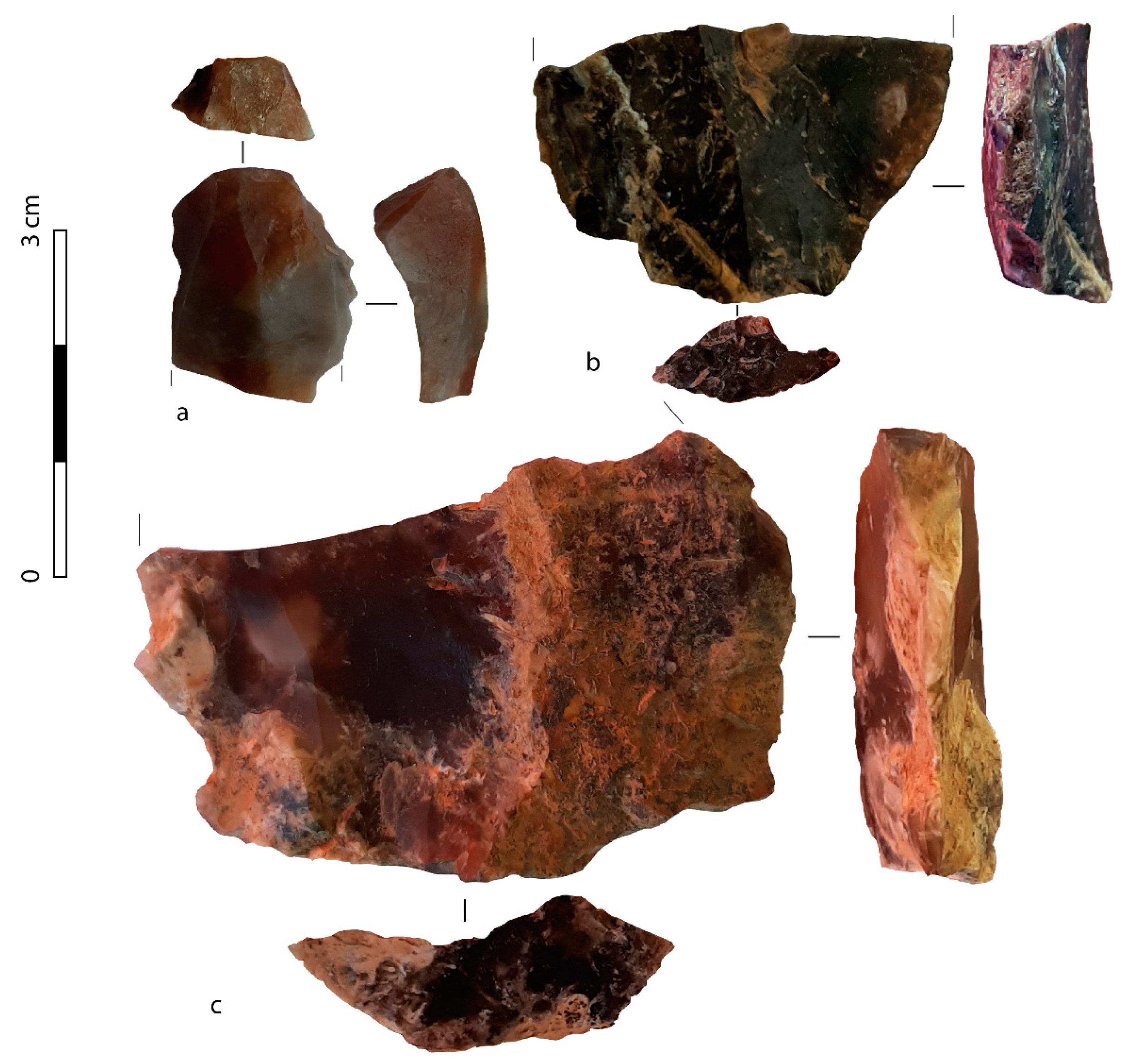 Land 11 02292 g010 Land 11 02292 g010