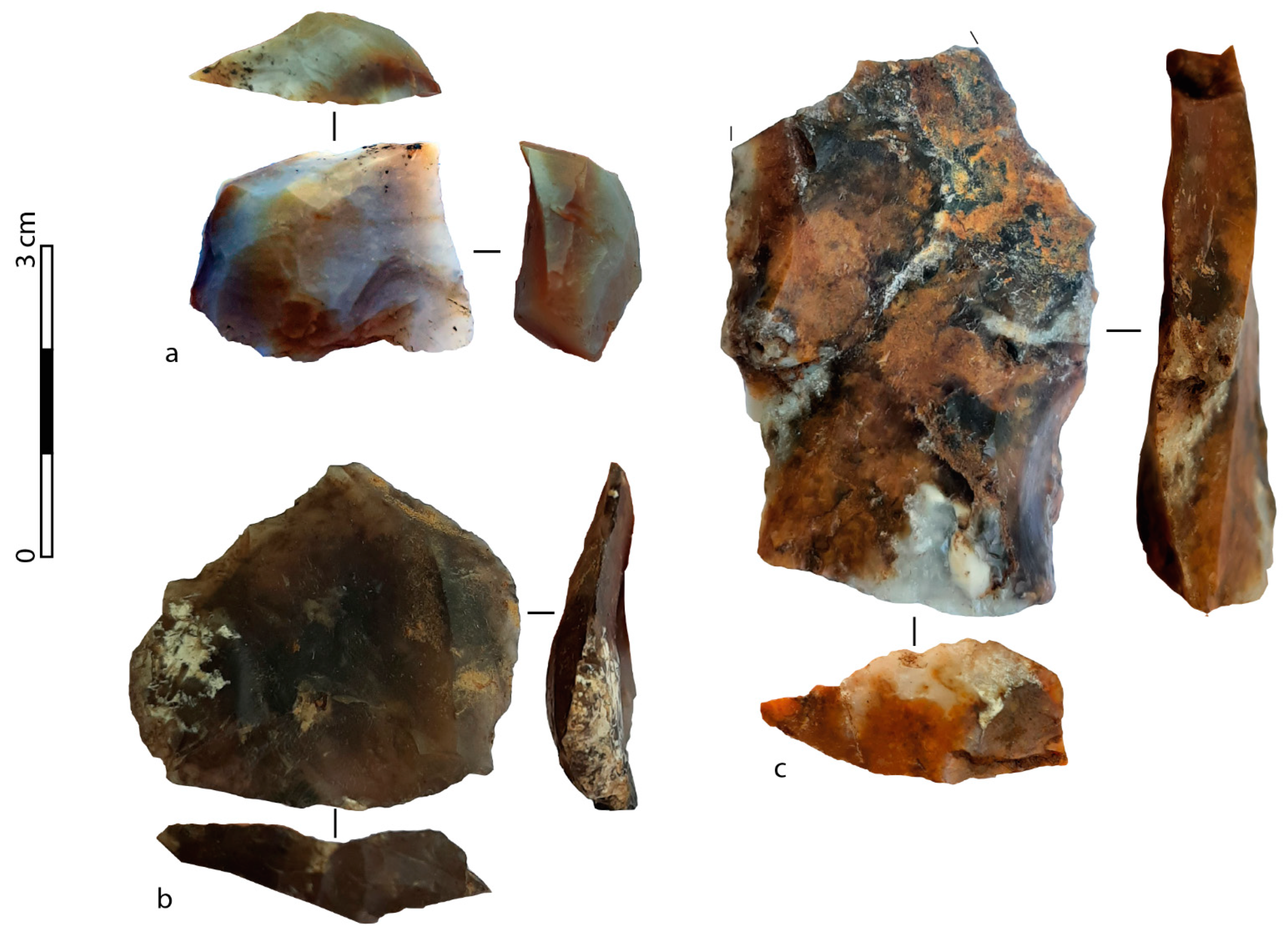 Land 11 02292 g012 Land 11 02292 g012