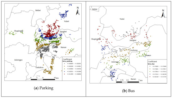 Spatial Pattern of the Determinants for the Private Housing Rental ...
