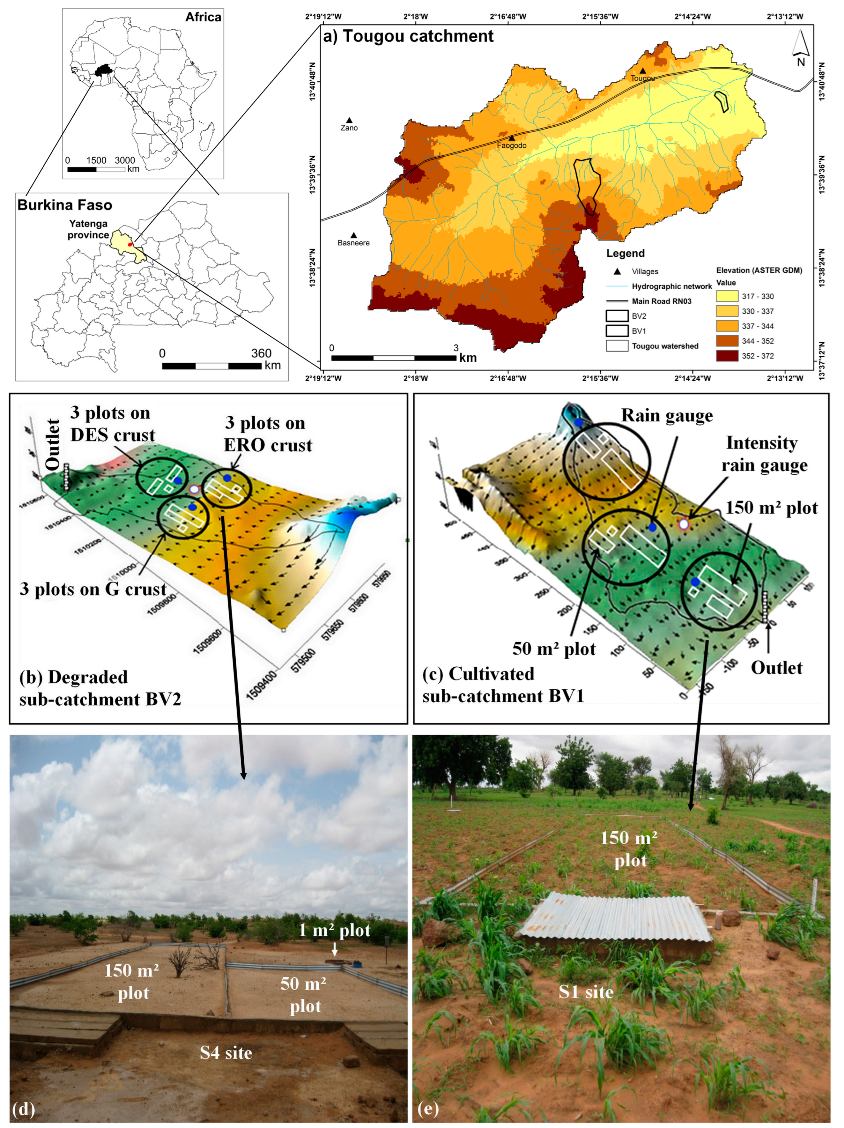 Land 11 02302 g001 Land 11 02302 g001