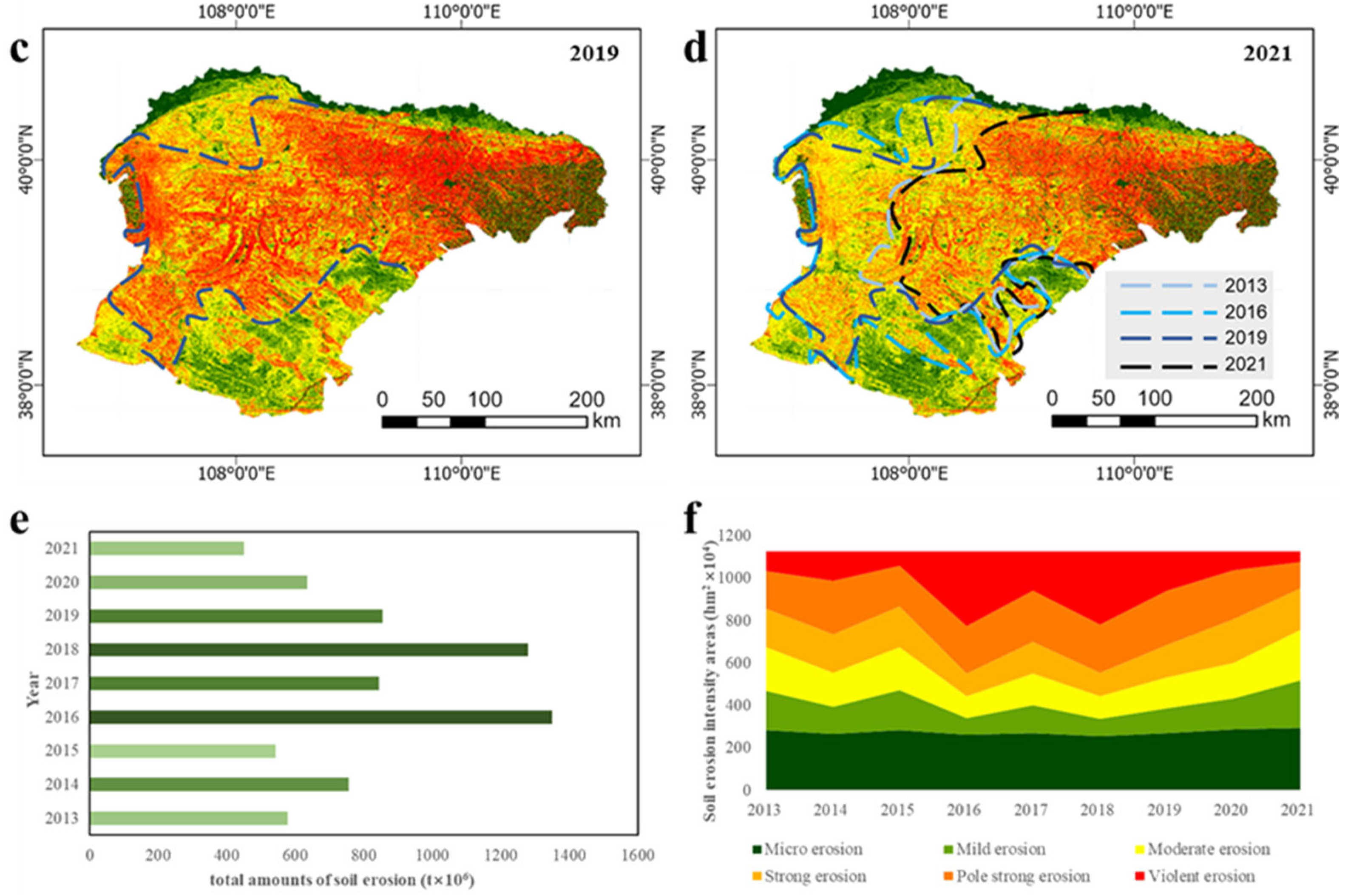 Land 11 02309 g004b Land 11 02309 g004b
