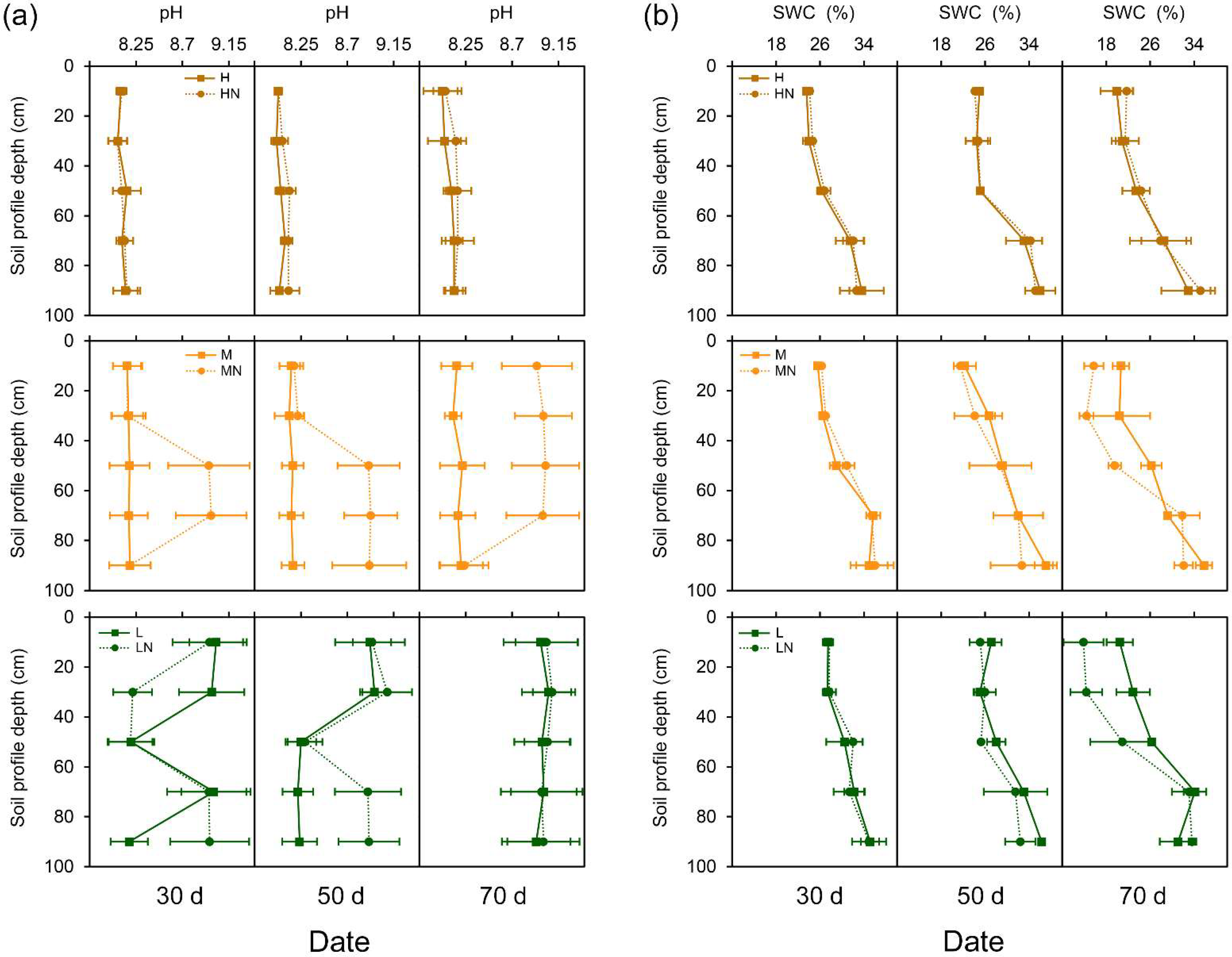 Land 11 02320 g002 Land 11 02320 g002