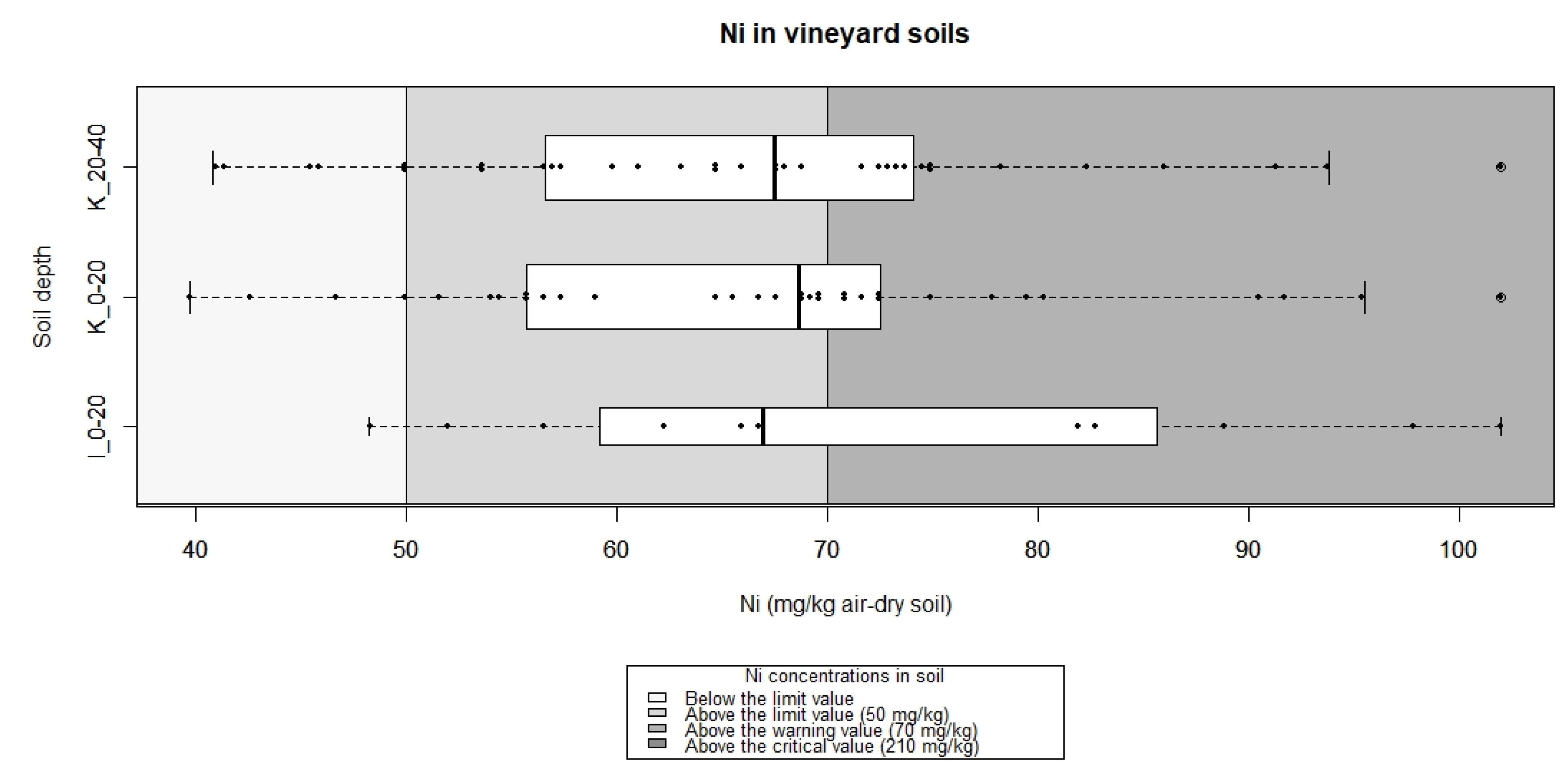 Land 11 02332 g008 Land 11 02332 g008