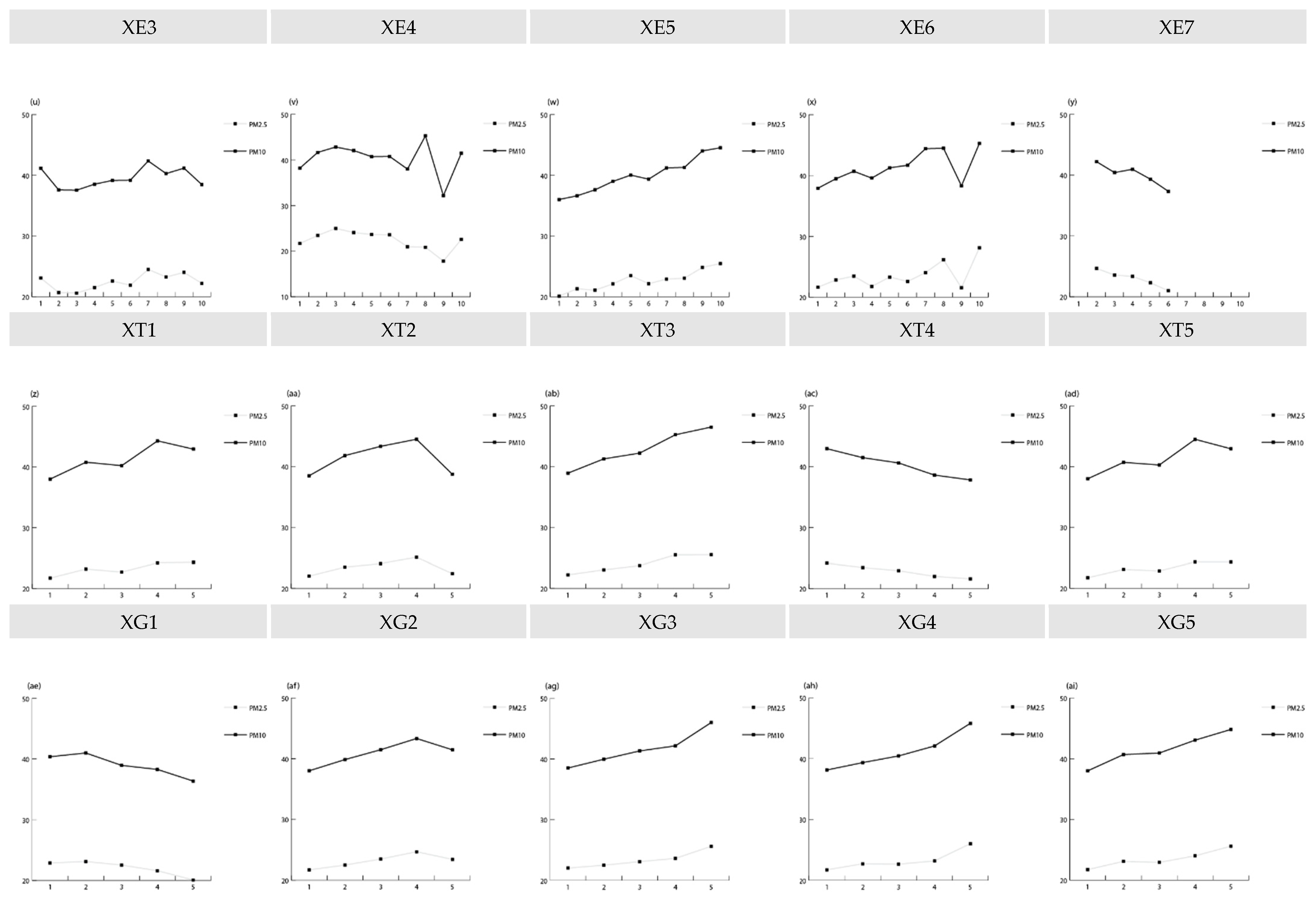 Land 11 02336 i005 Land 11 02336 i005