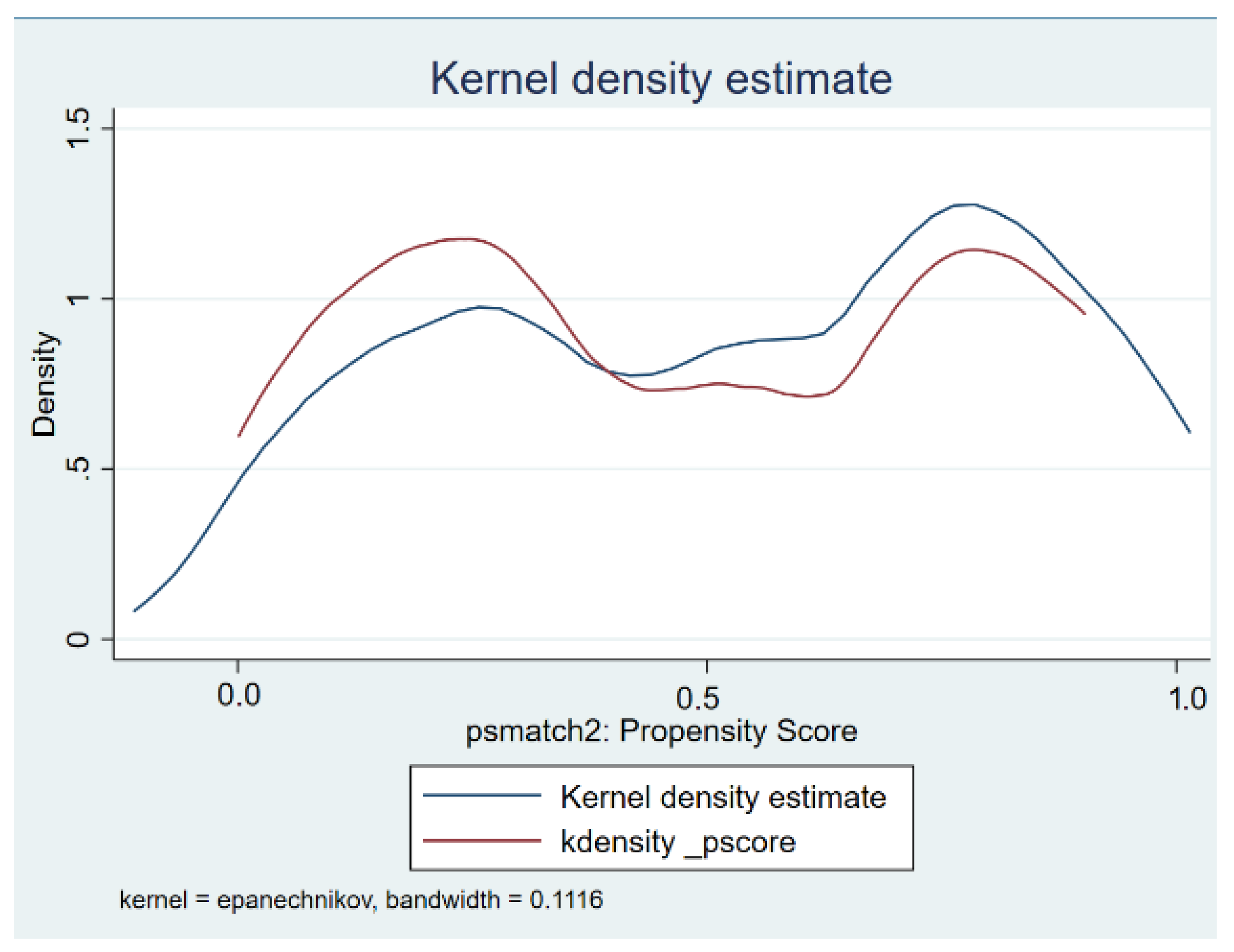 Land 12 00017 g002 Land 12 00017 g002