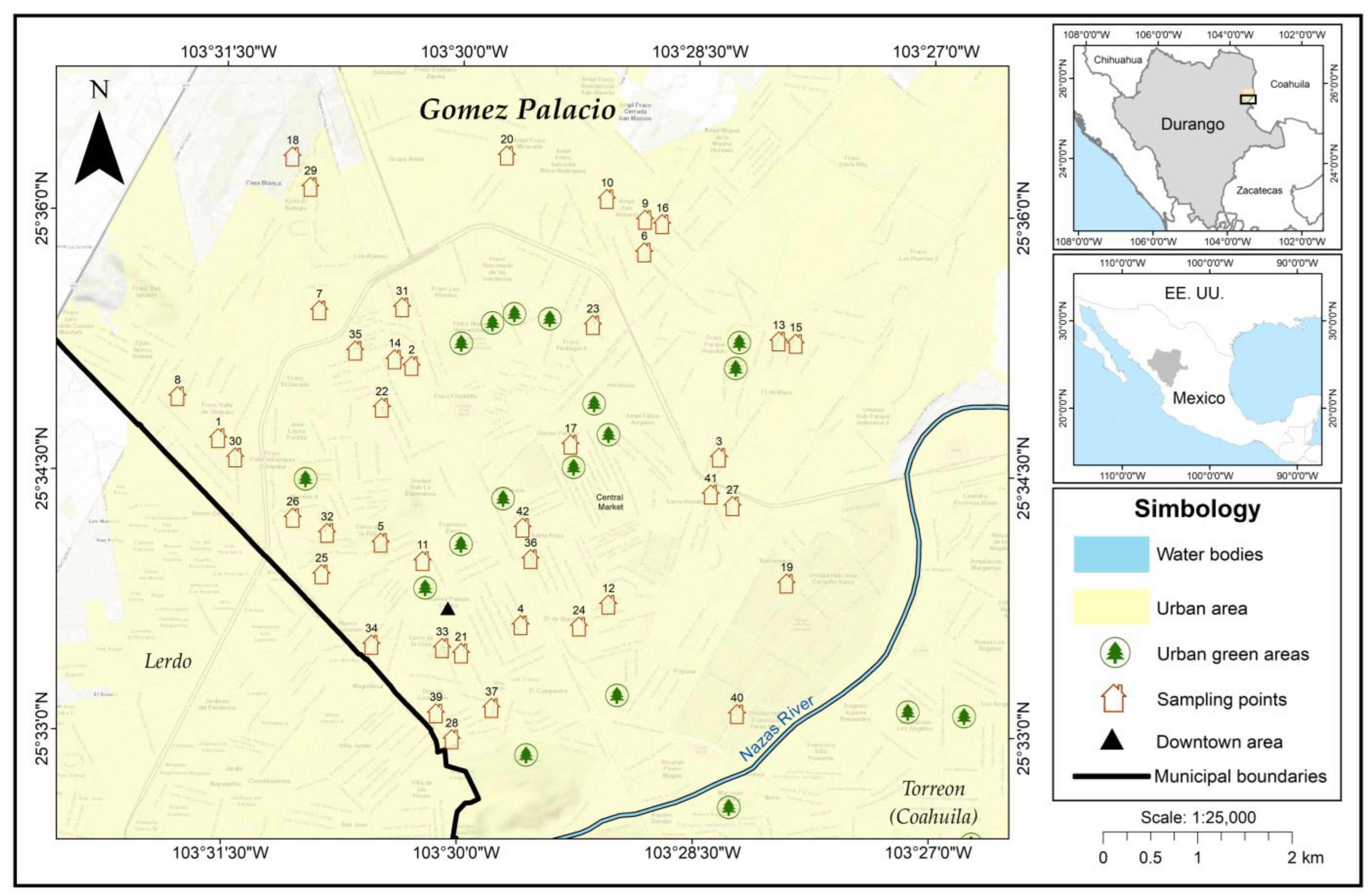 Land 12 00029 g001 Land 12 00029 g001