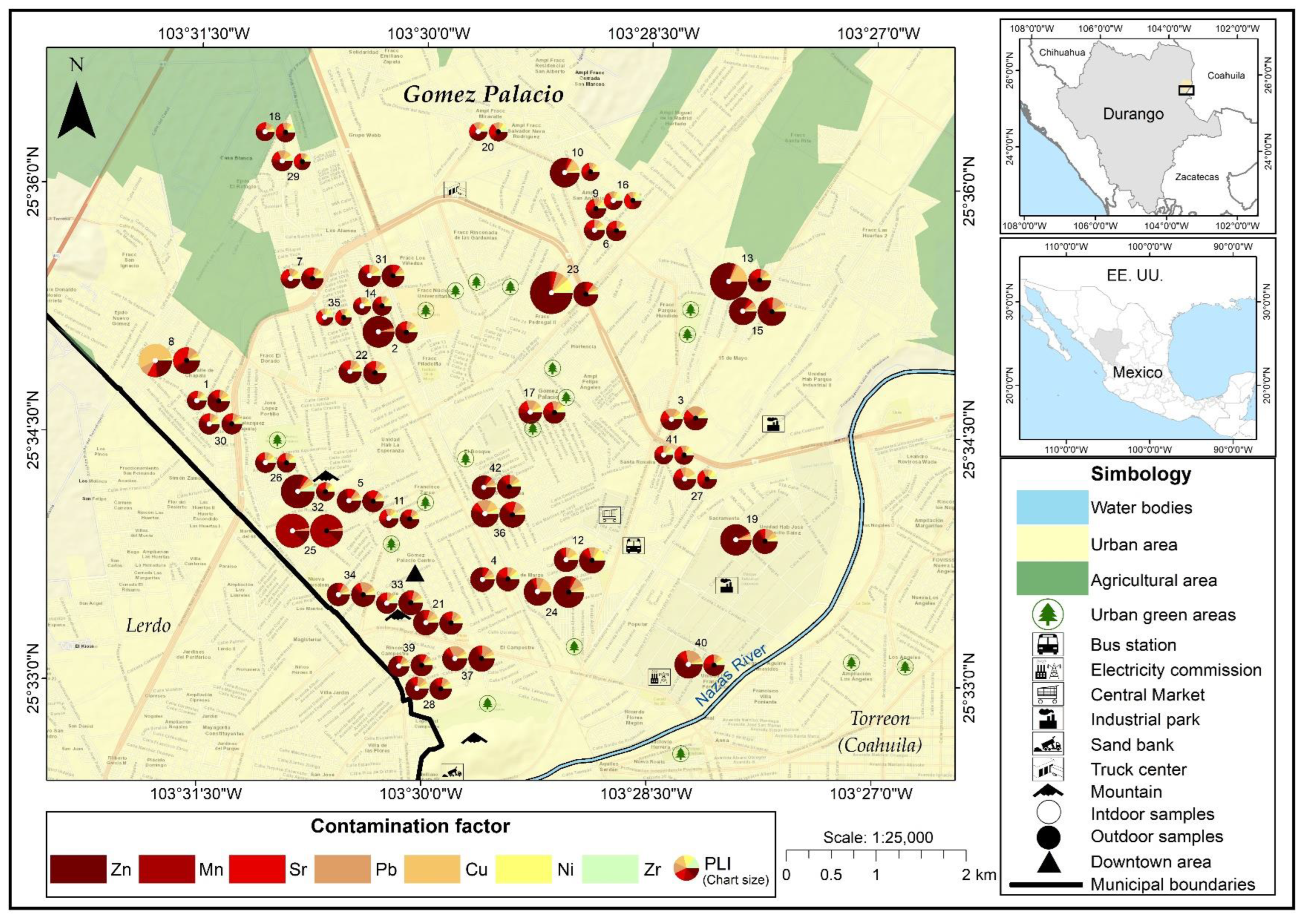 Land 12 00029 g006 Land 12 00029 g006