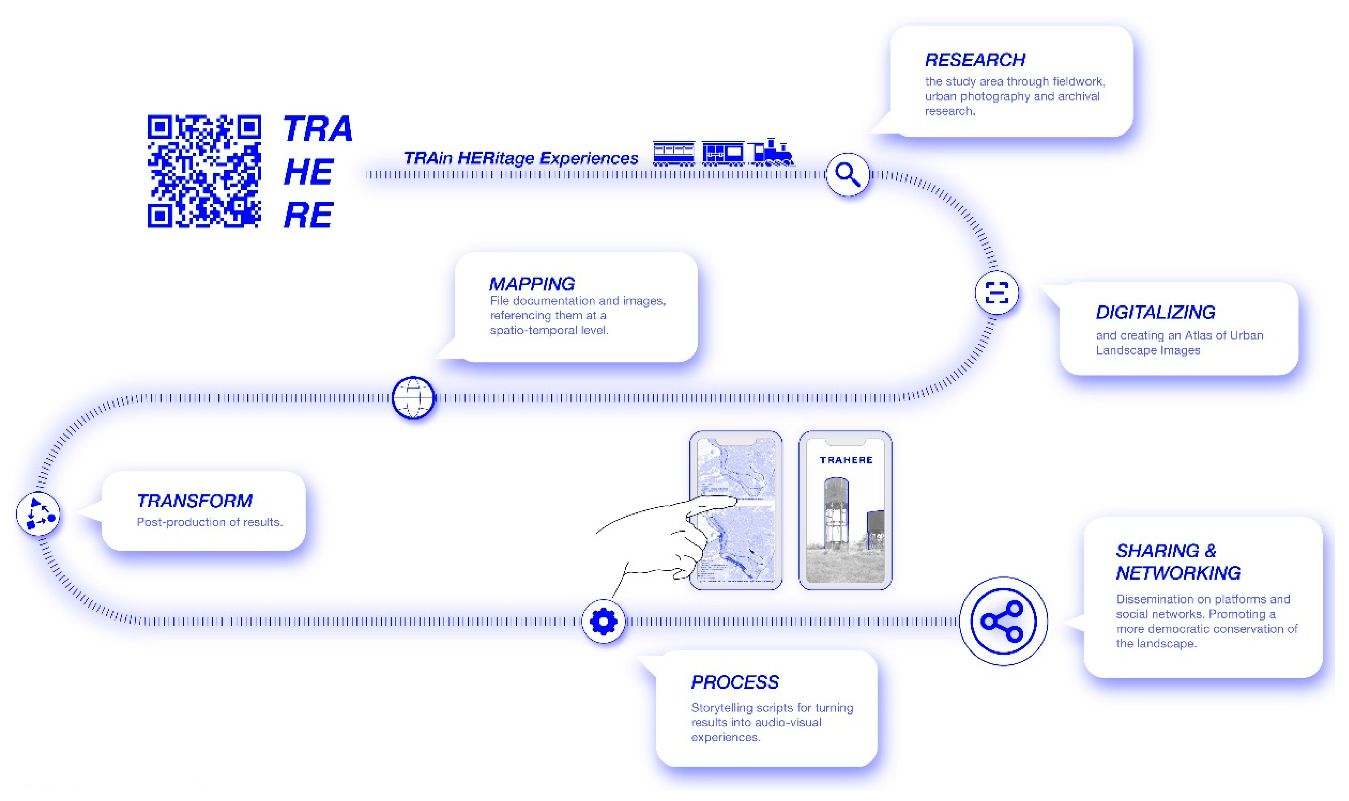 Land 12 00031 g002 550