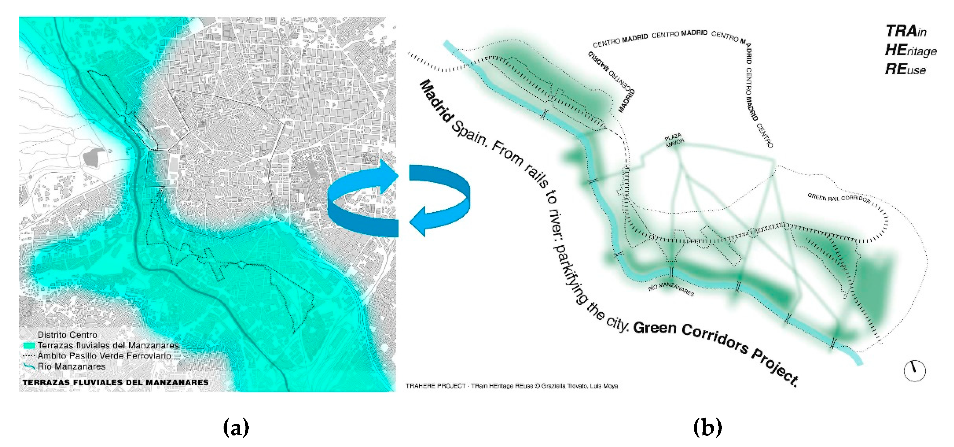 Land 12 00031 g005 550