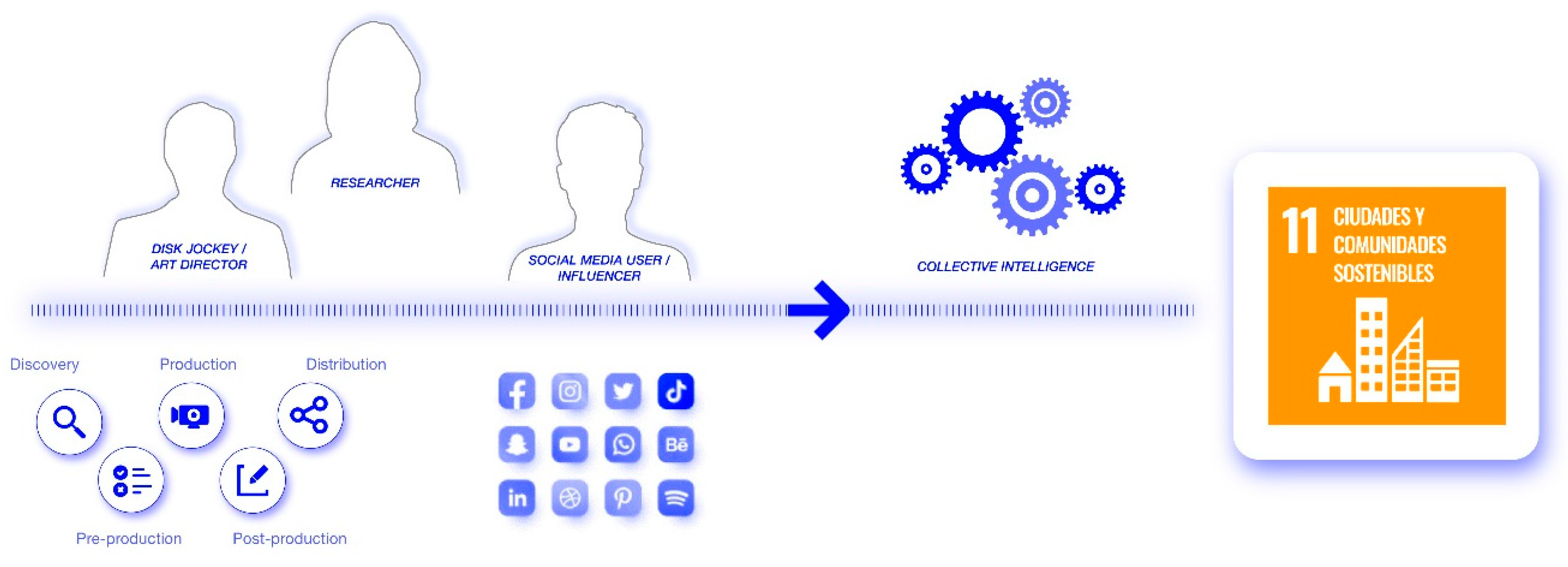 Land 12 00031 g008 550