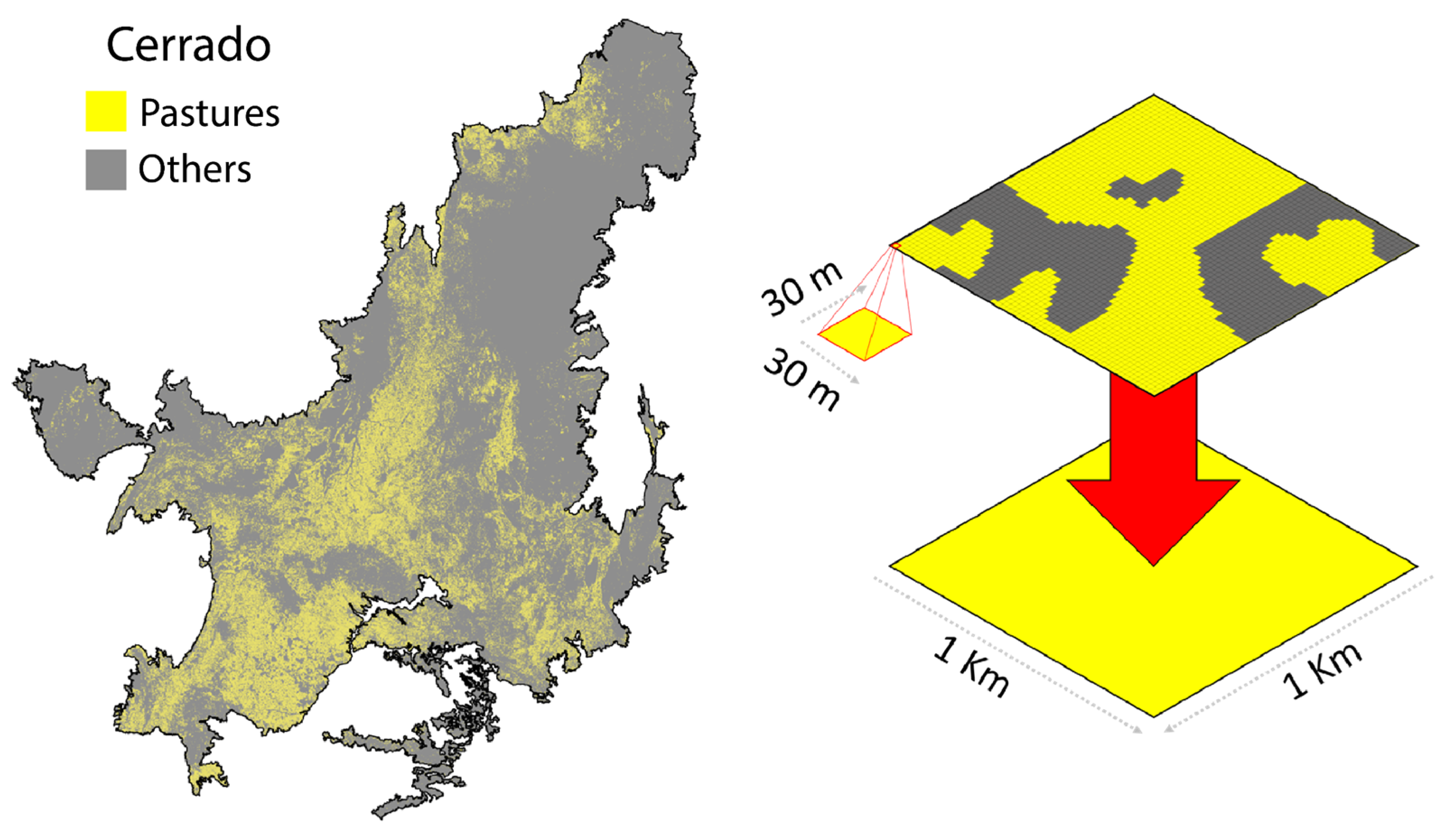 Land 12 00060 g002 Land 12 00060 g002