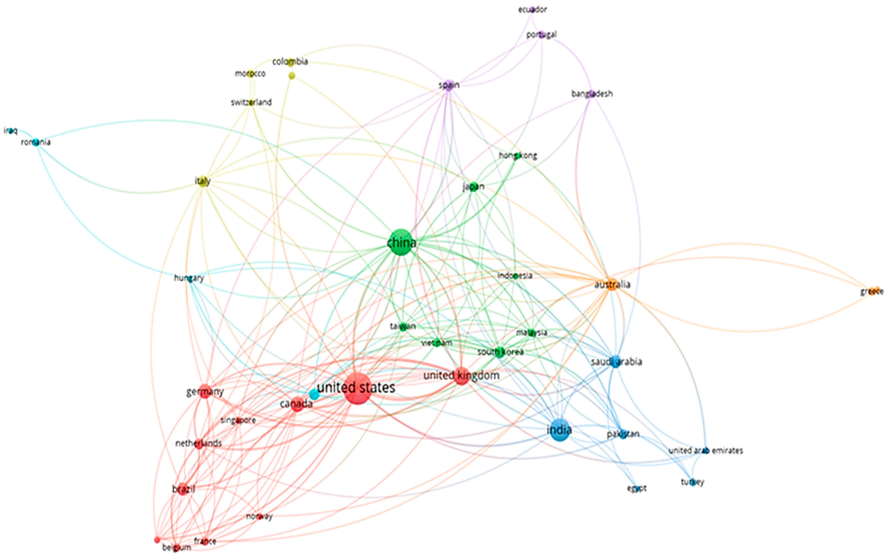 Land 12 00083 g006 Land 12 00083 g006