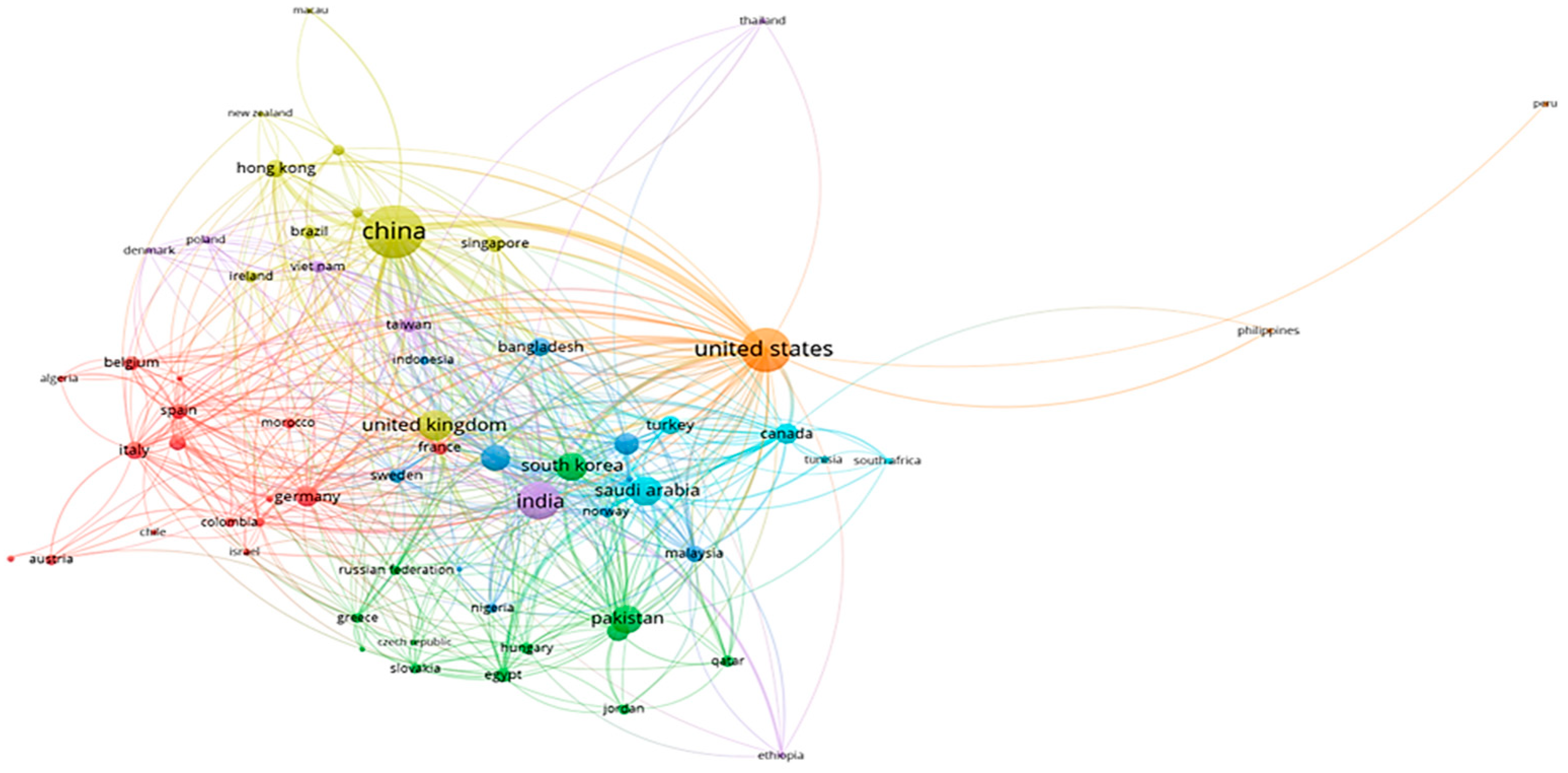 Land 12 00083 g010 Land 12 00083 g010