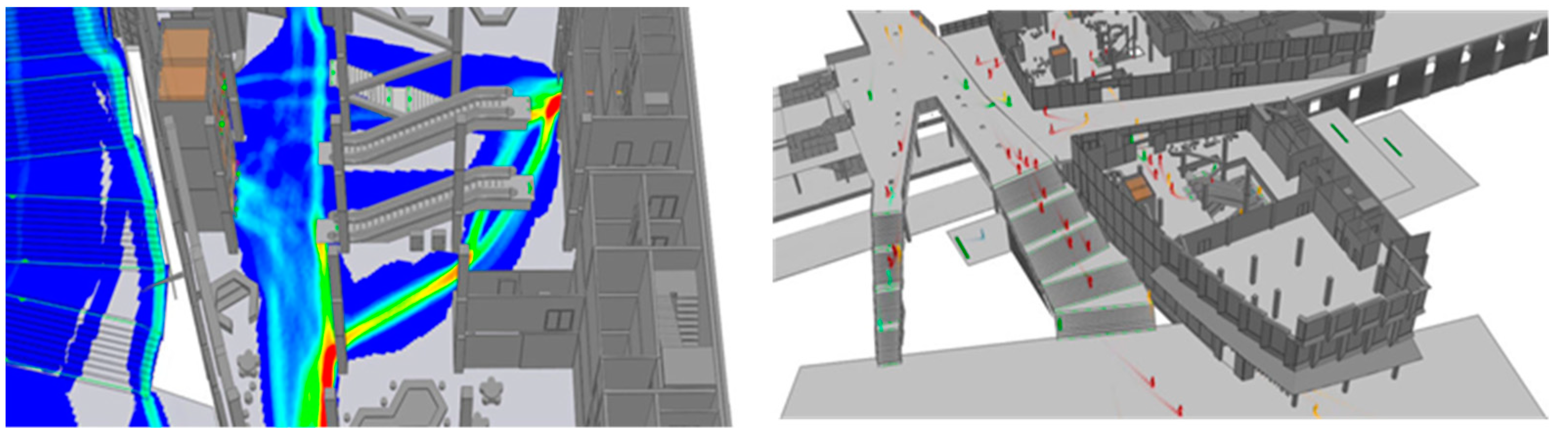 Land 12 00083 g013 Land 12 00083 g013