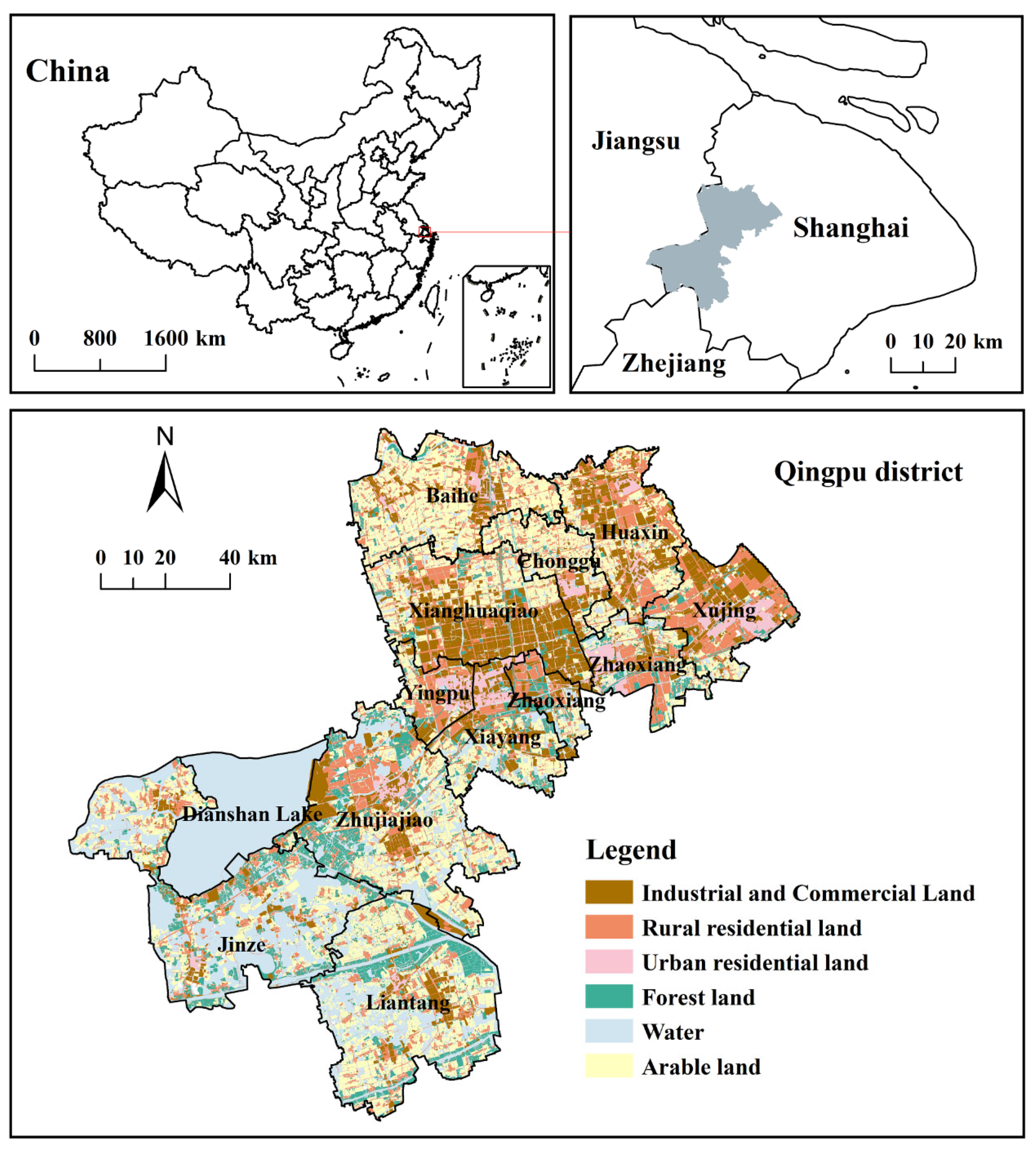 Land, Free Full-Text