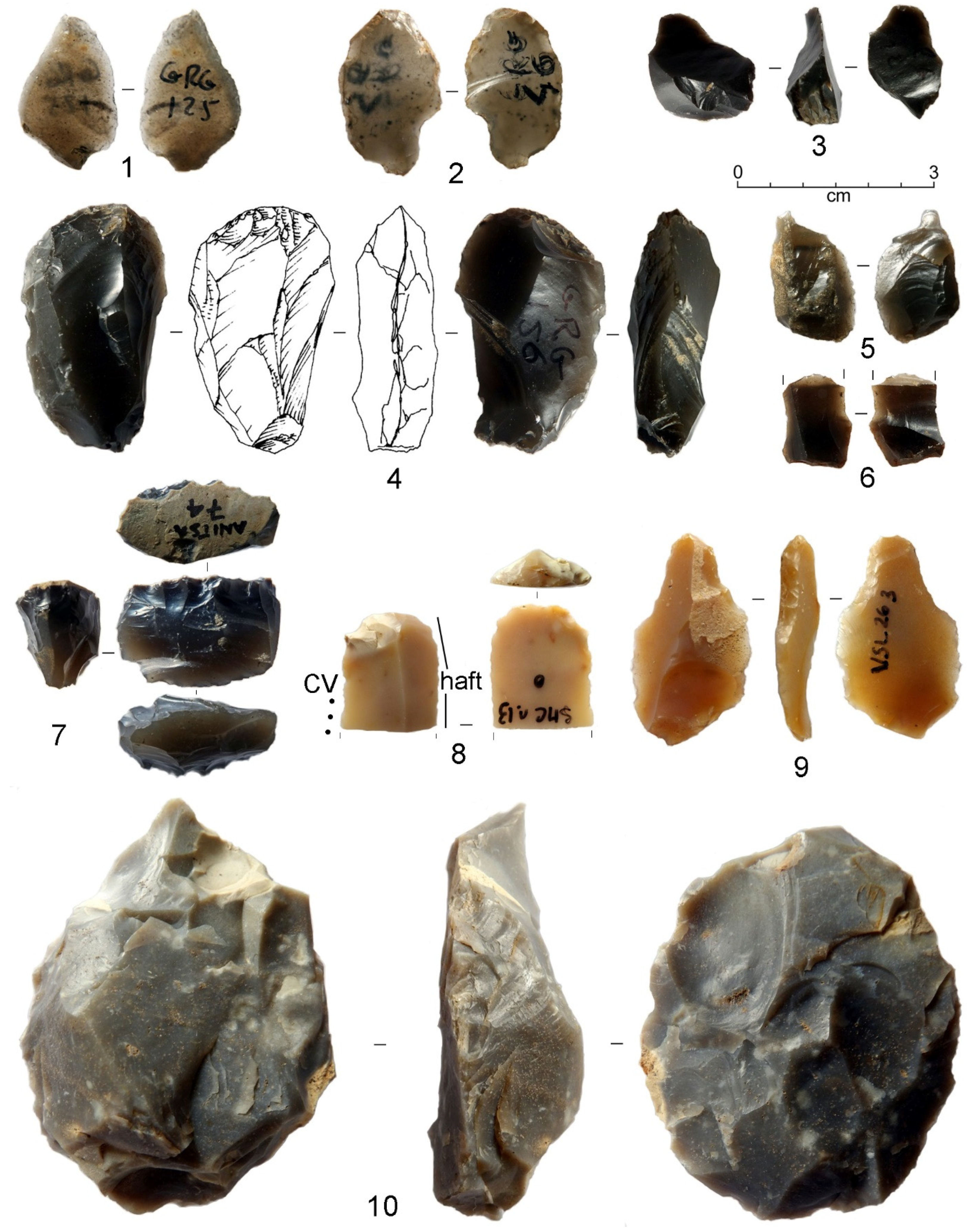 Land 12 00096 g006 Land 12 00096 g006