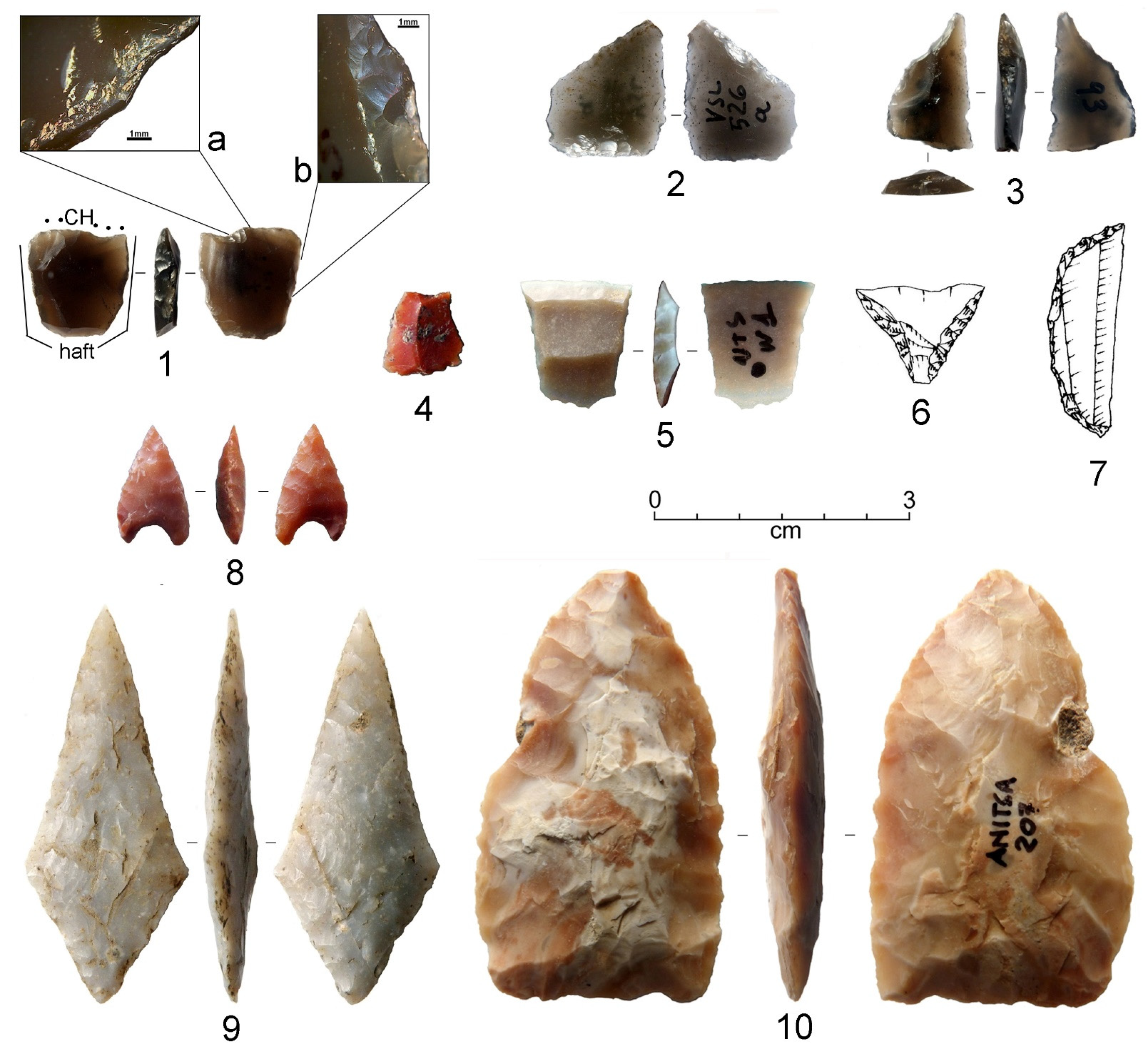 Land 12 00096 g018 Land 12 00096 g018