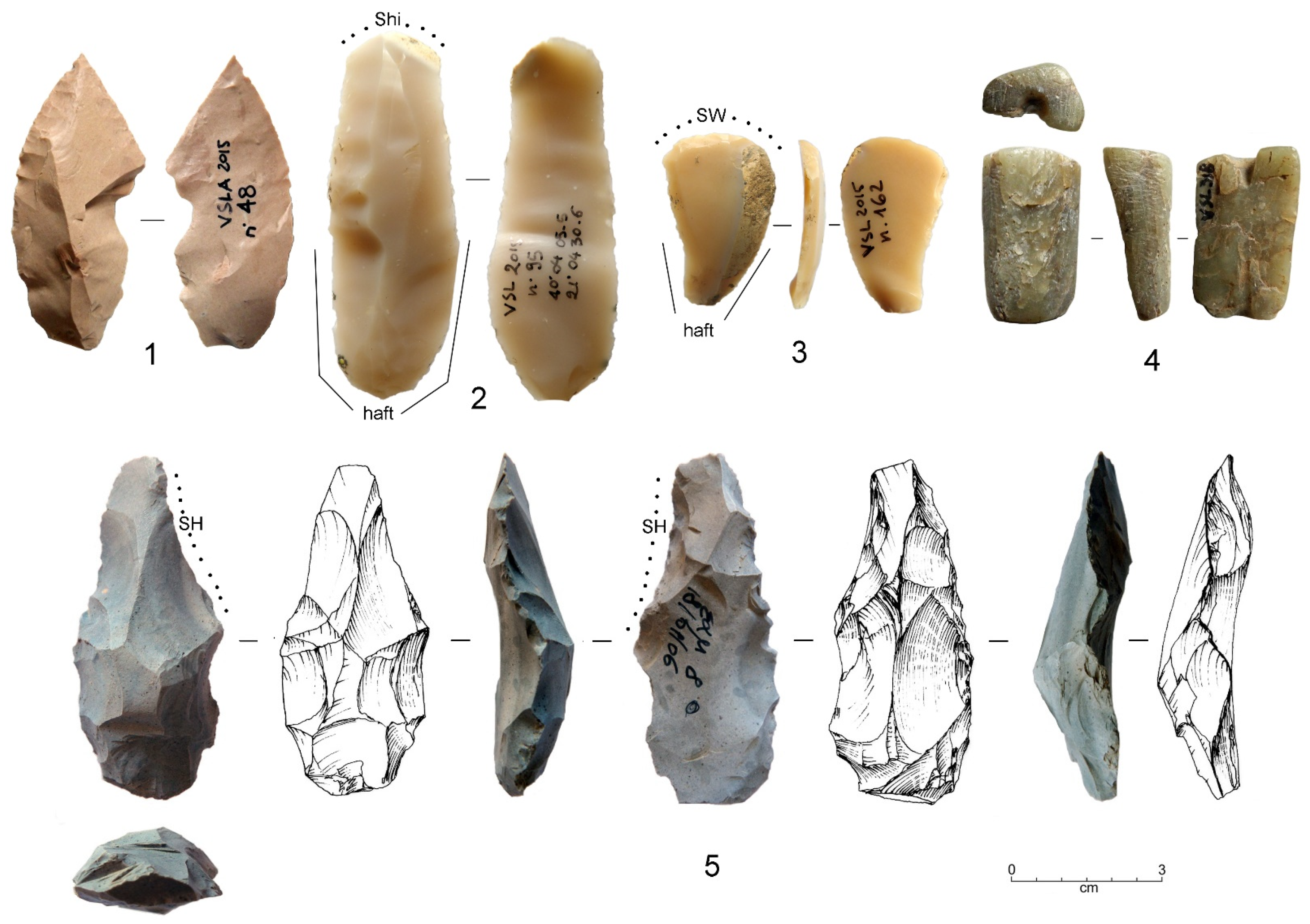 Land 12 00096 g019 Land 12 00096 g019